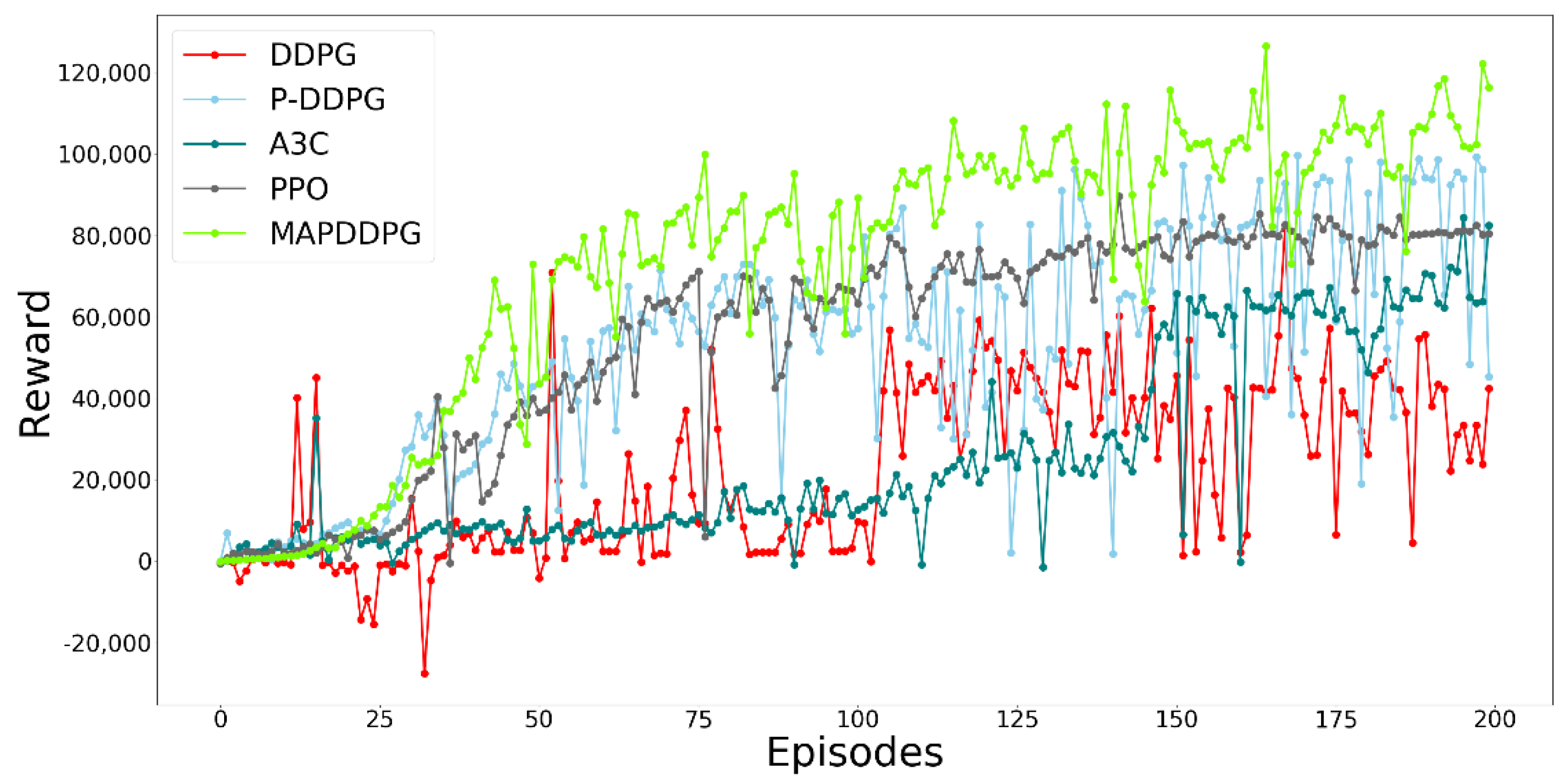 Symmetry 13 01061 g011