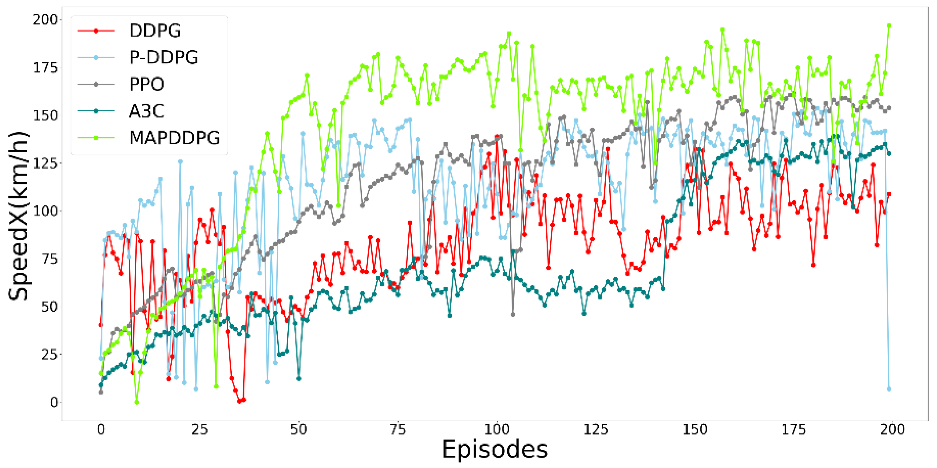 Symmetry 13 01061 g012