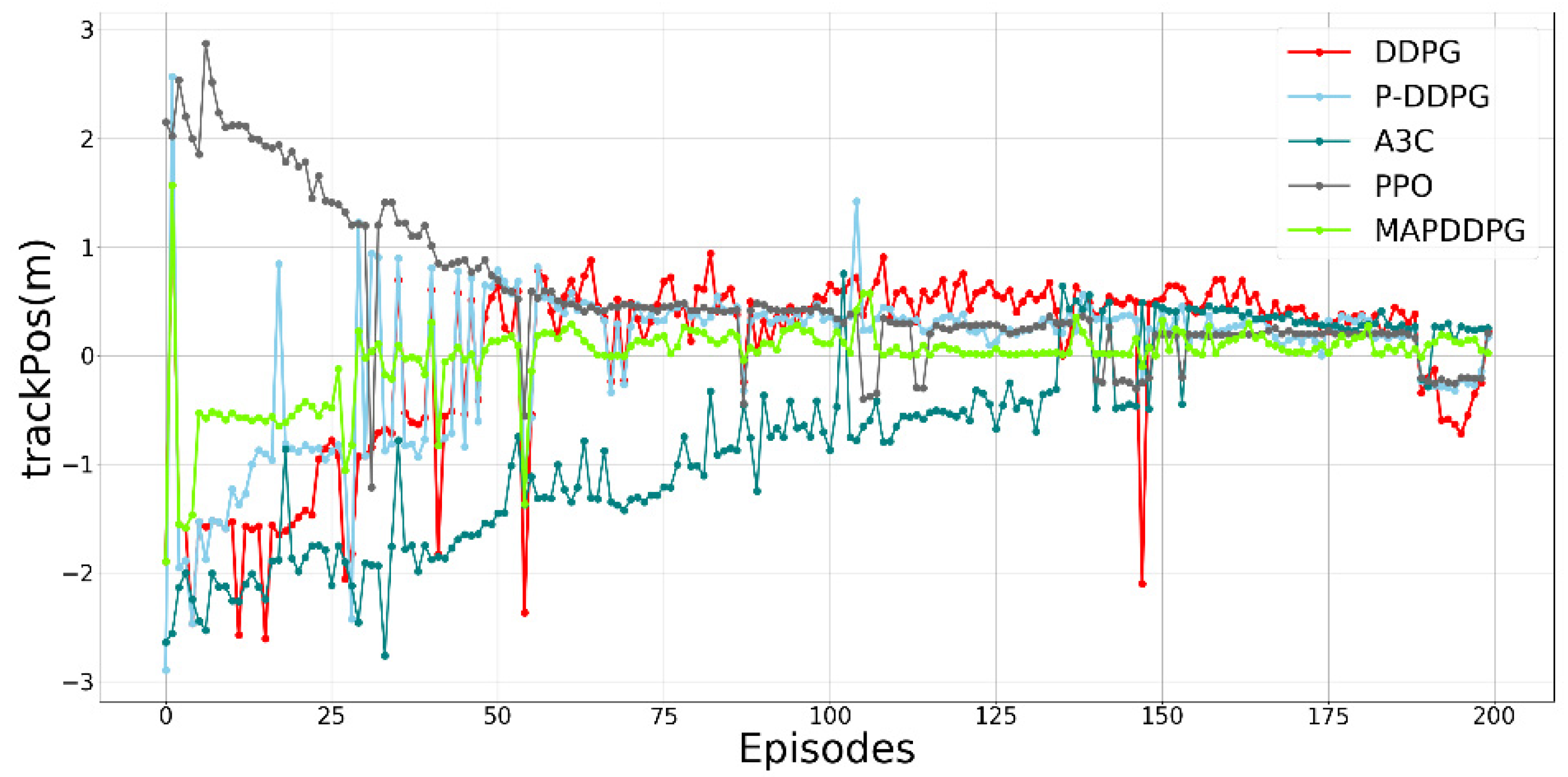 Symmetry 13 01061 g013