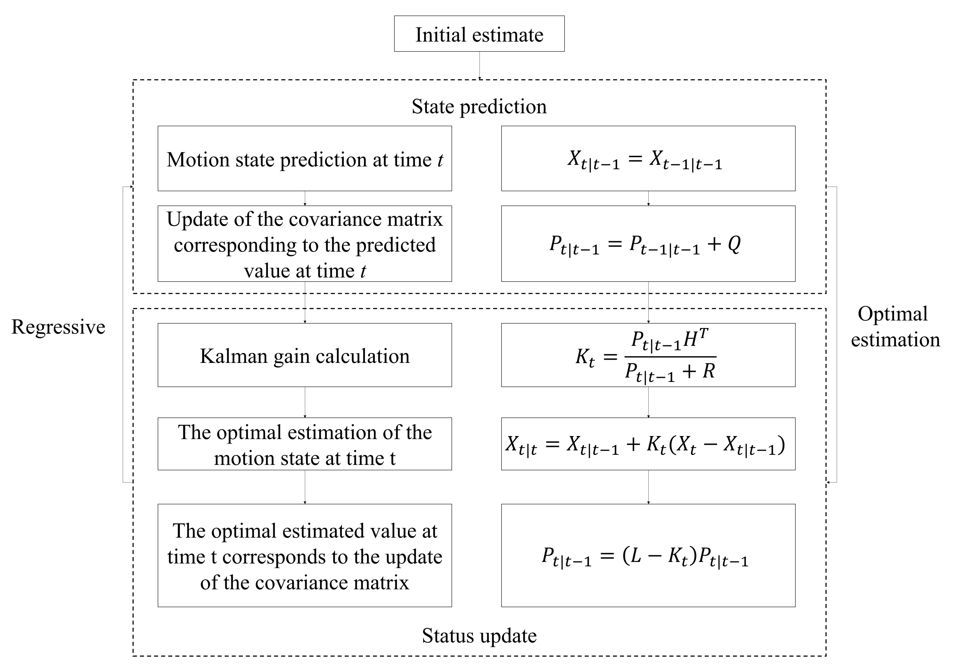 Symmetry 13 01065 g005