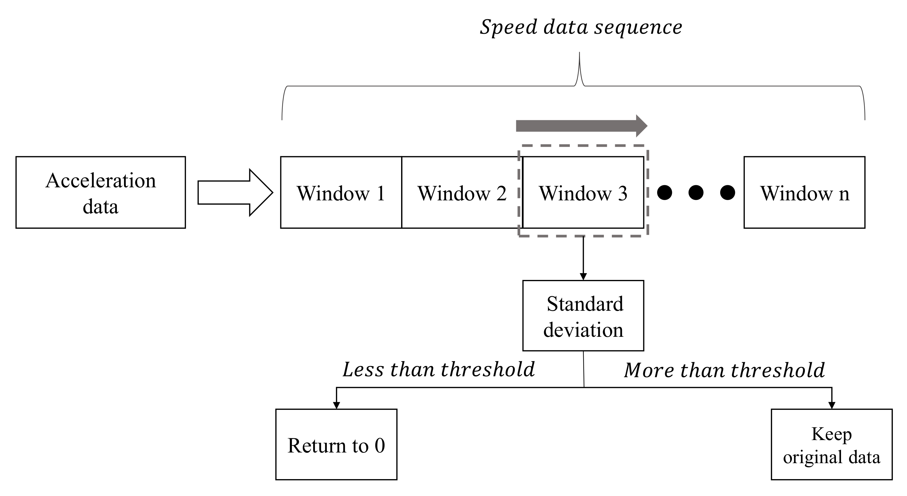 Symmetry 13 01065 g006