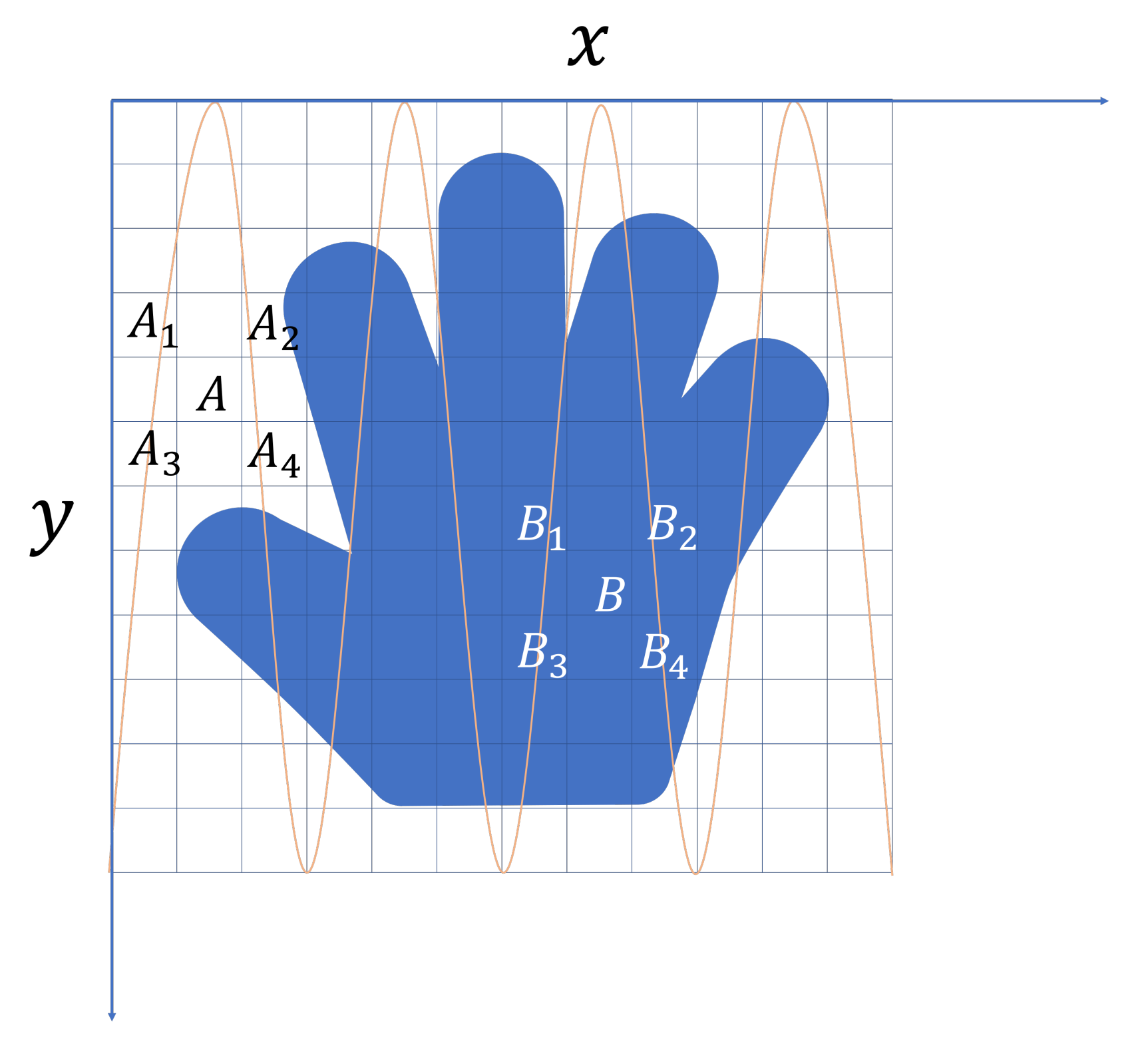 Symmetry 13 01065 g011