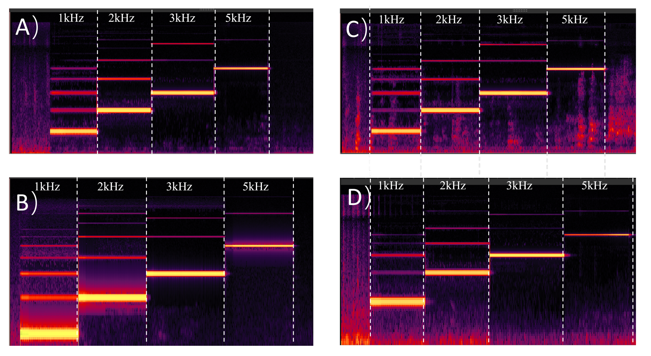 Symmetry 13 01065 g012