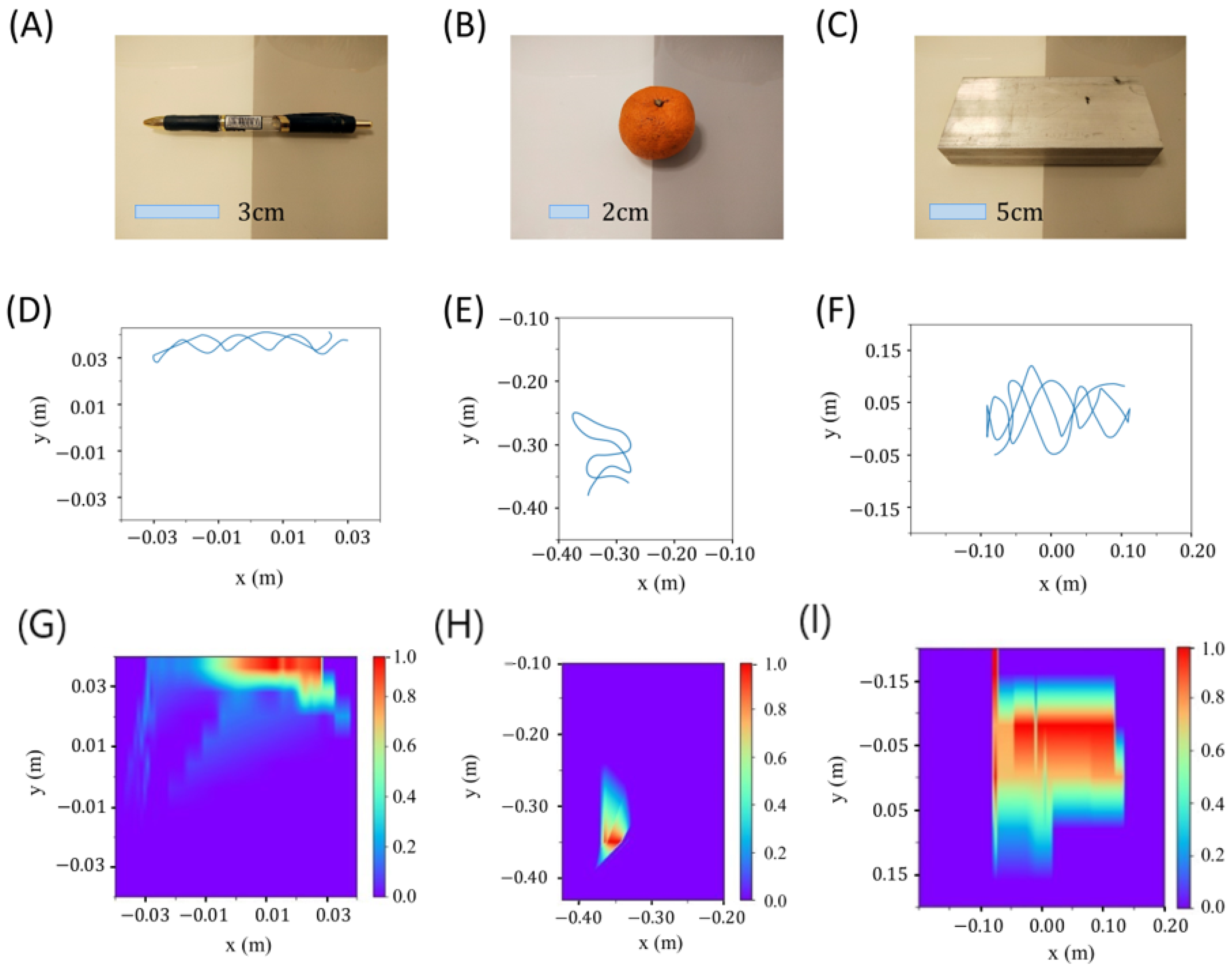 Symmetry 13 01065 g014