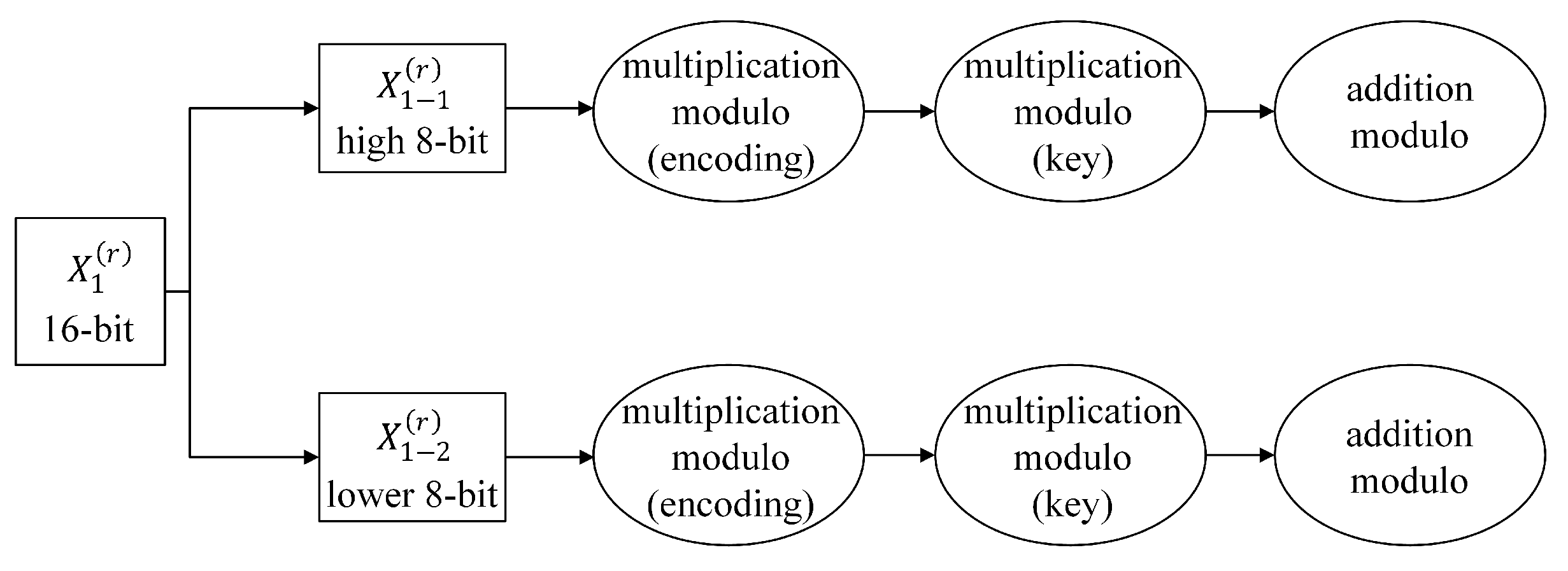 Symmetry 13 01066 g001 Symmetry 13 01066 g001