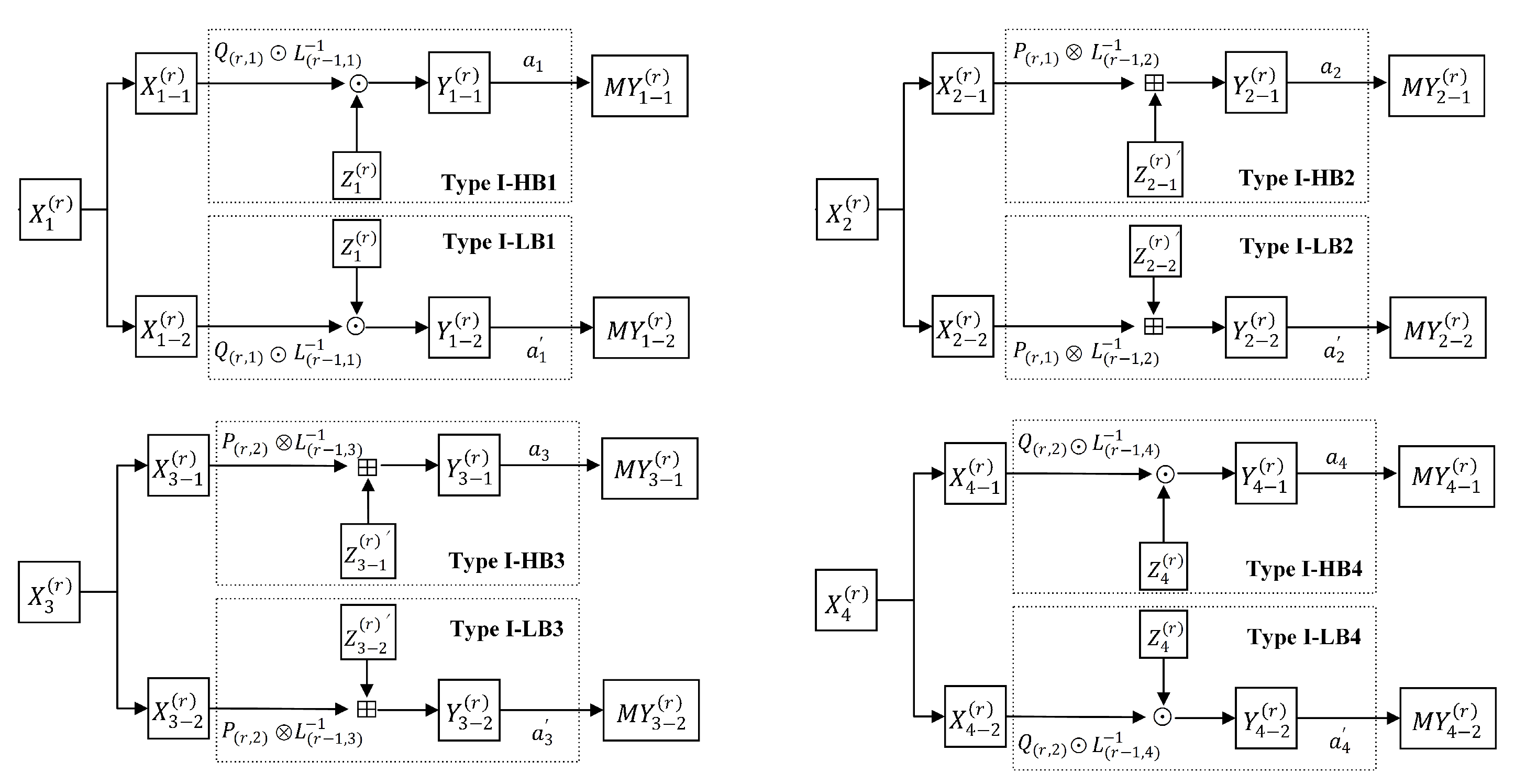 Symmetry 13 01066 g002 Symmetry 13 01066 g002