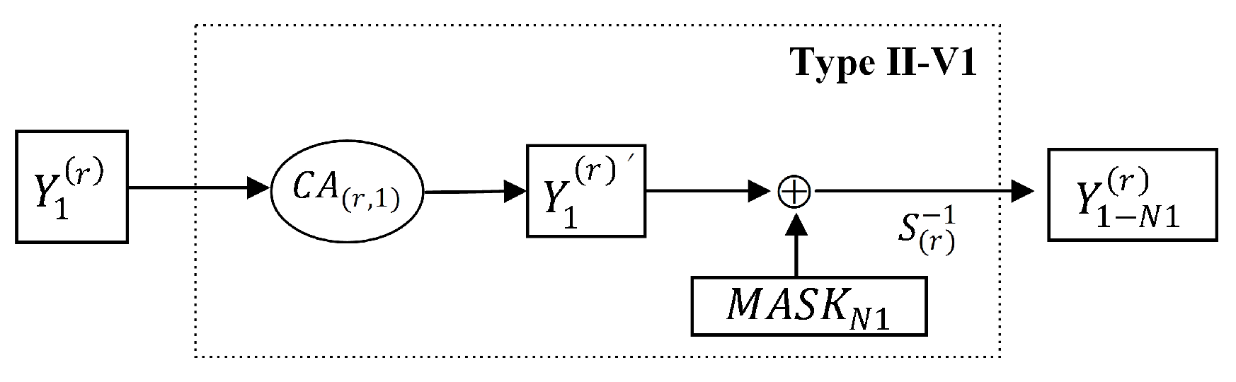 Symmetry 13 01066 g004 Symmetry 13 01066 g004