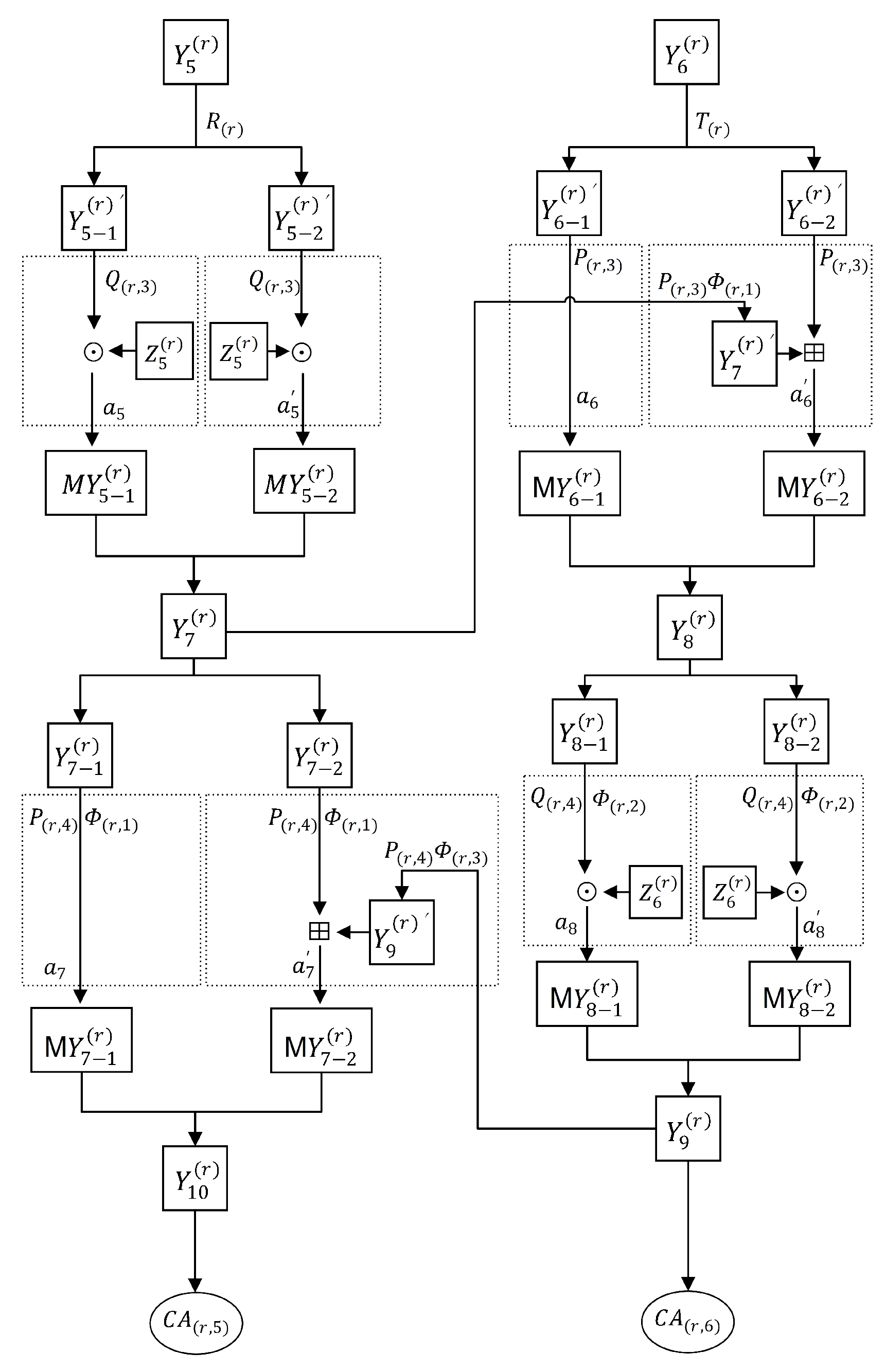 Symmetry 13 01066 g005 Symmetry 13 01066 g005