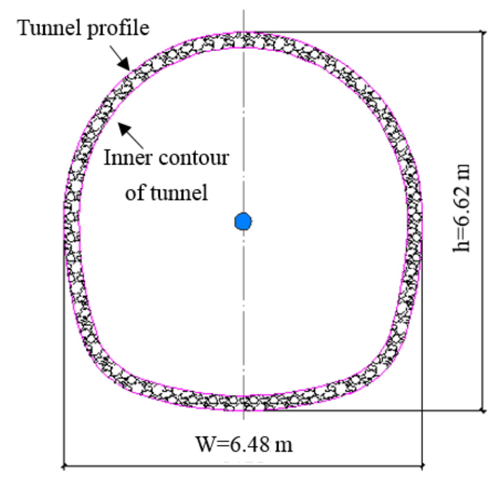 Symmetry 13 01069 g002