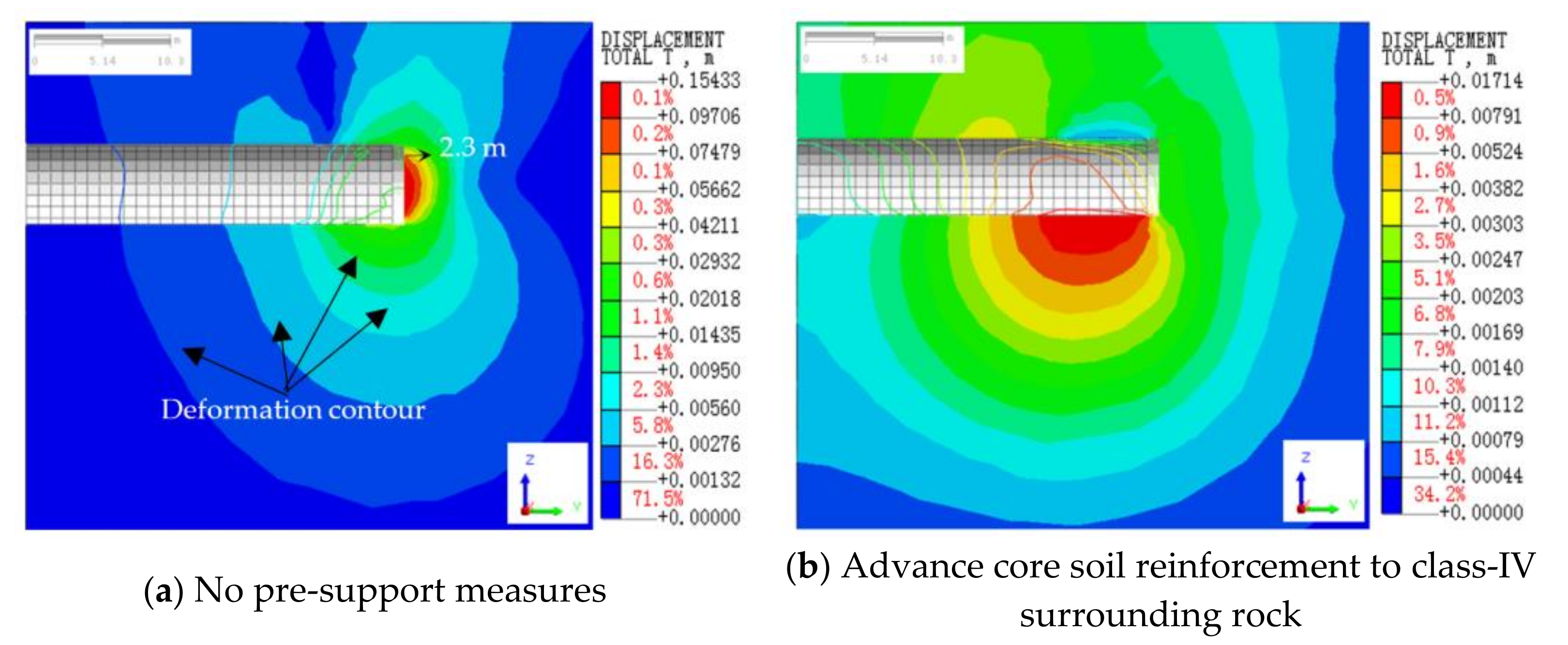Symmetry 13 01069 g004