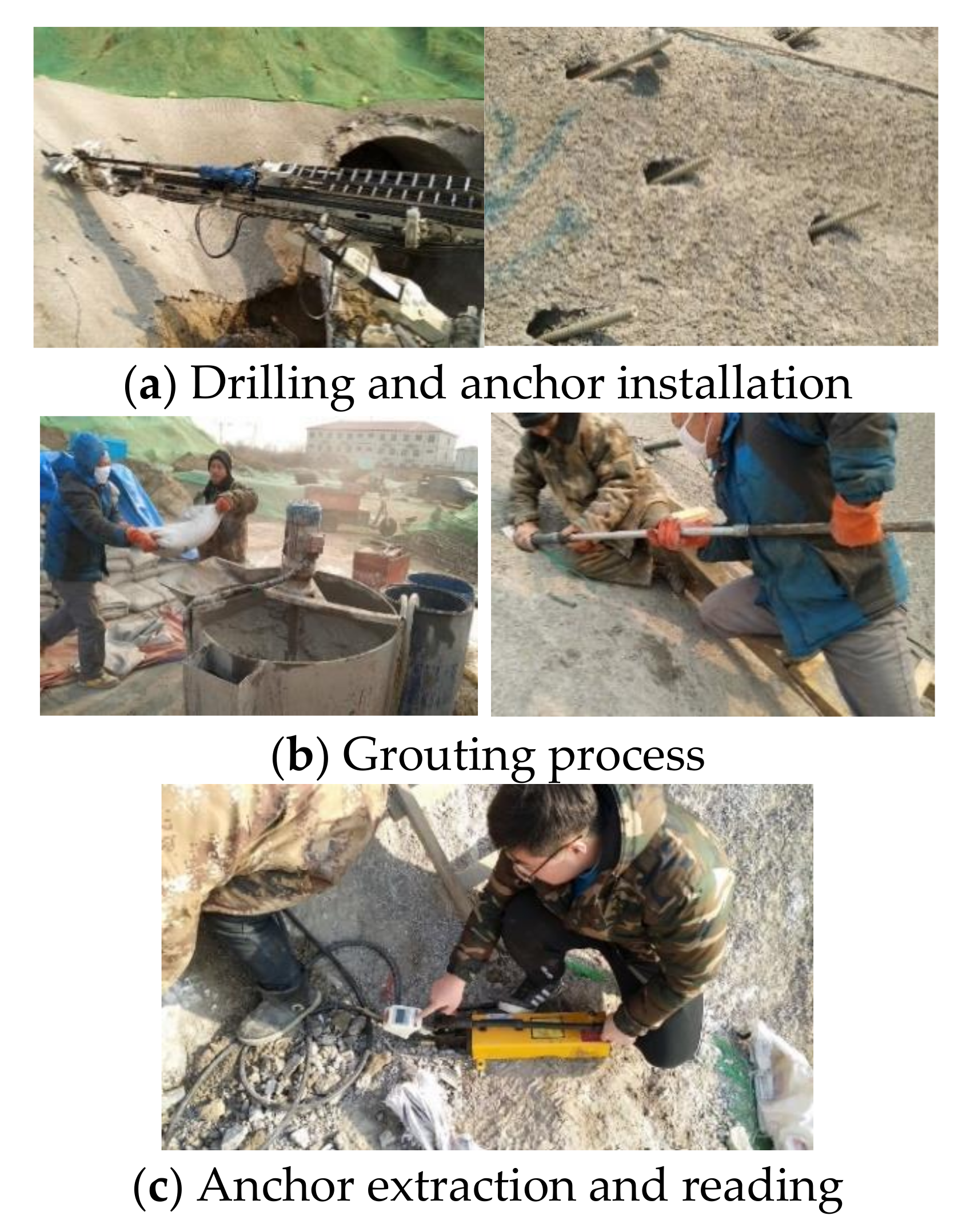 Symmetry 13 01069 g011