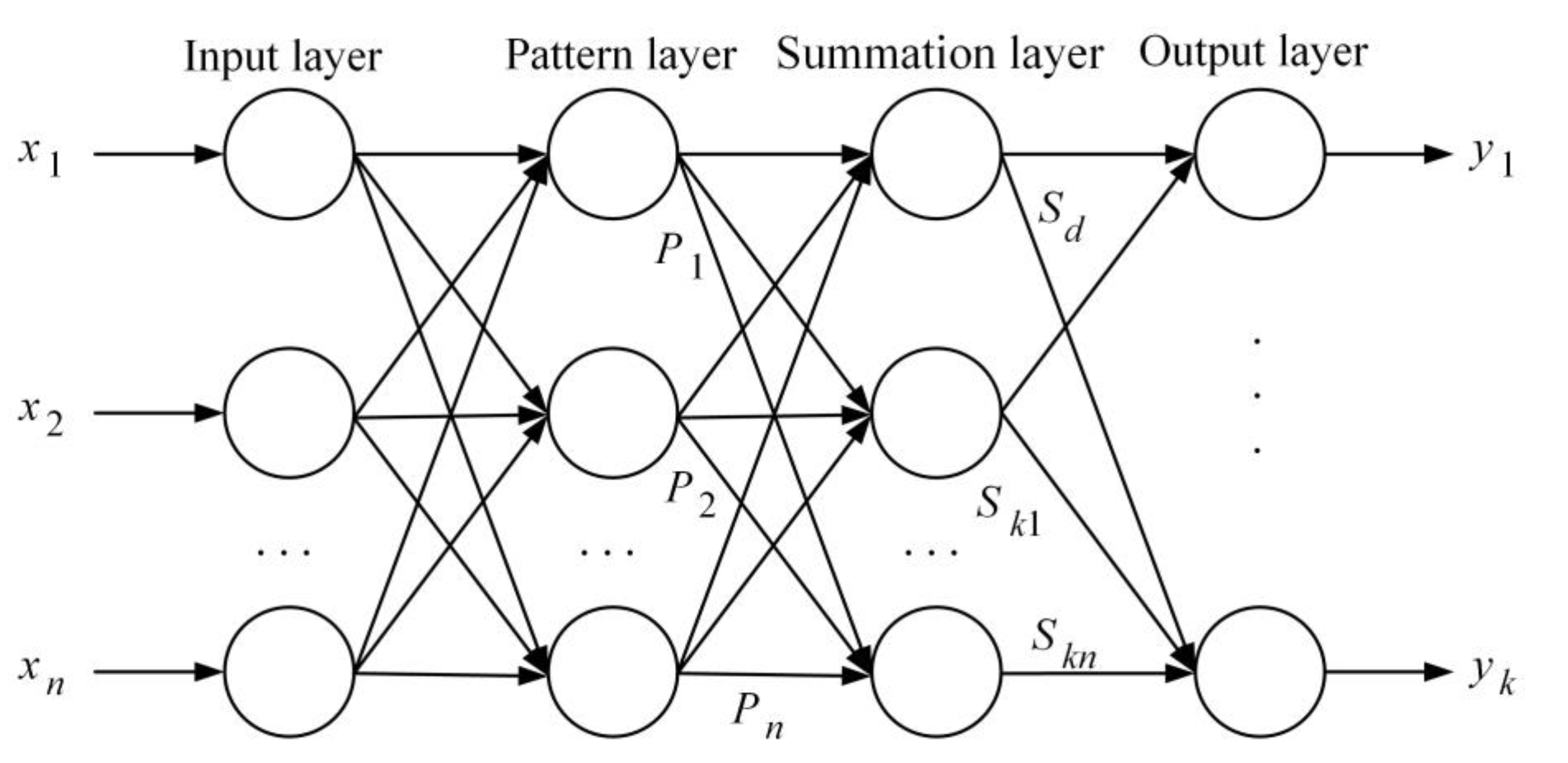 Symmetry 13 01071 g002