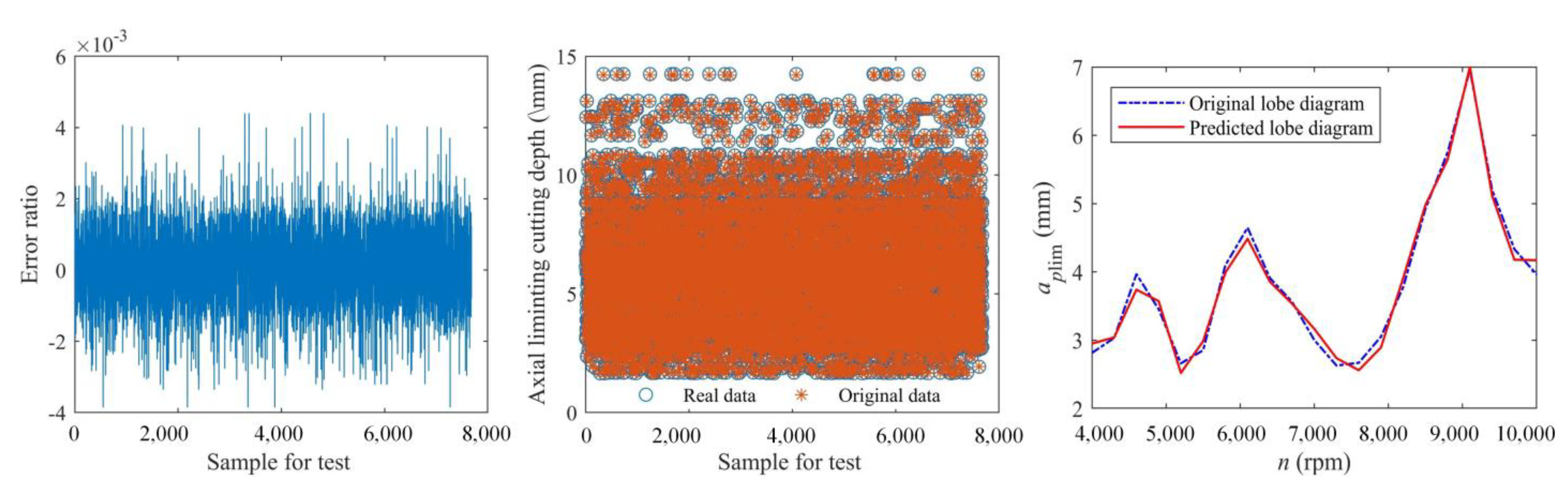 Symmetry 13 01071 g004