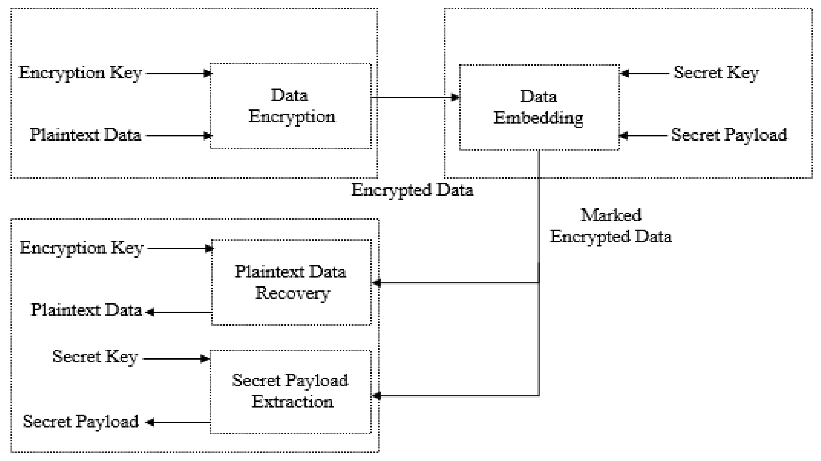 Symmetry 13 01072 g001