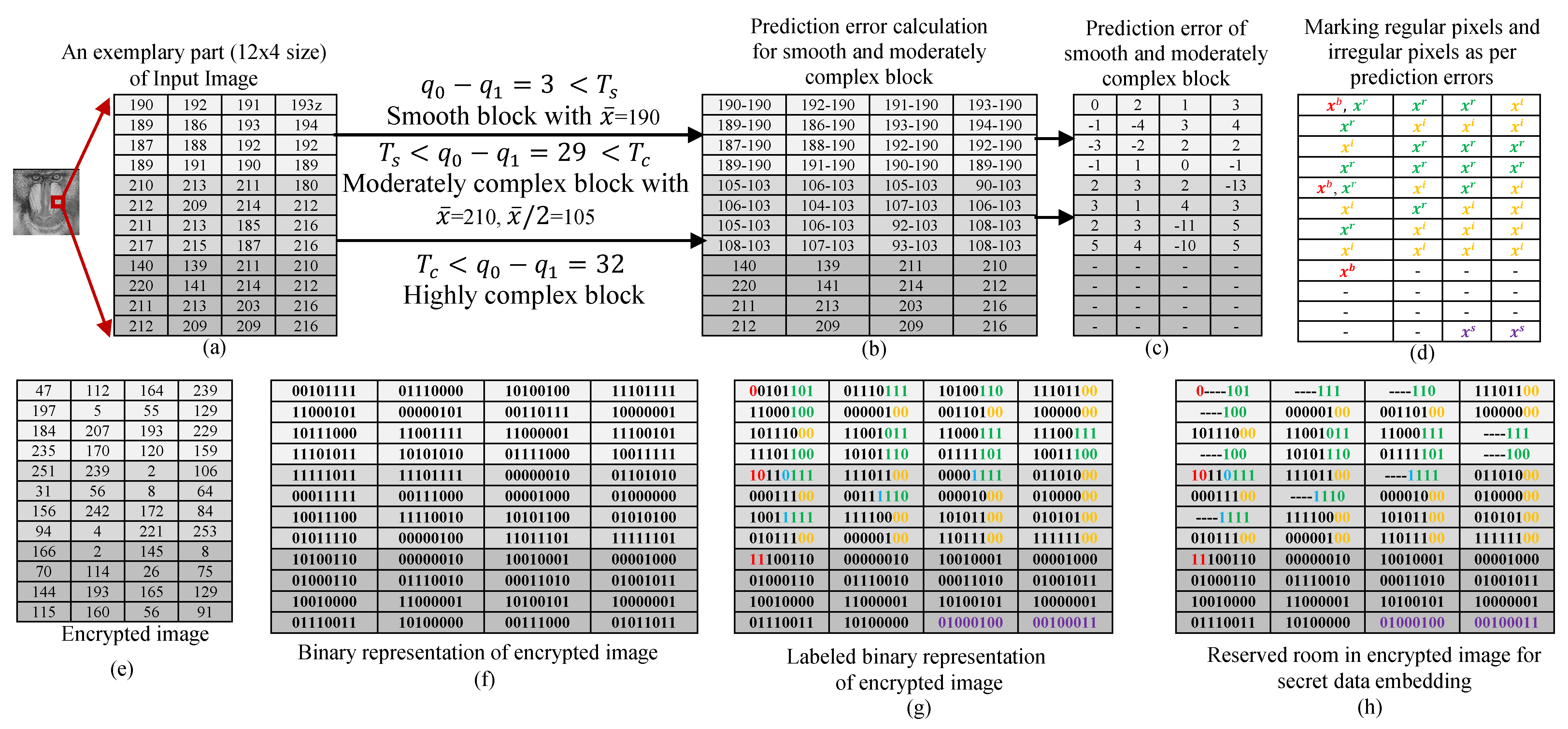 Symmetry 13 01072 g004