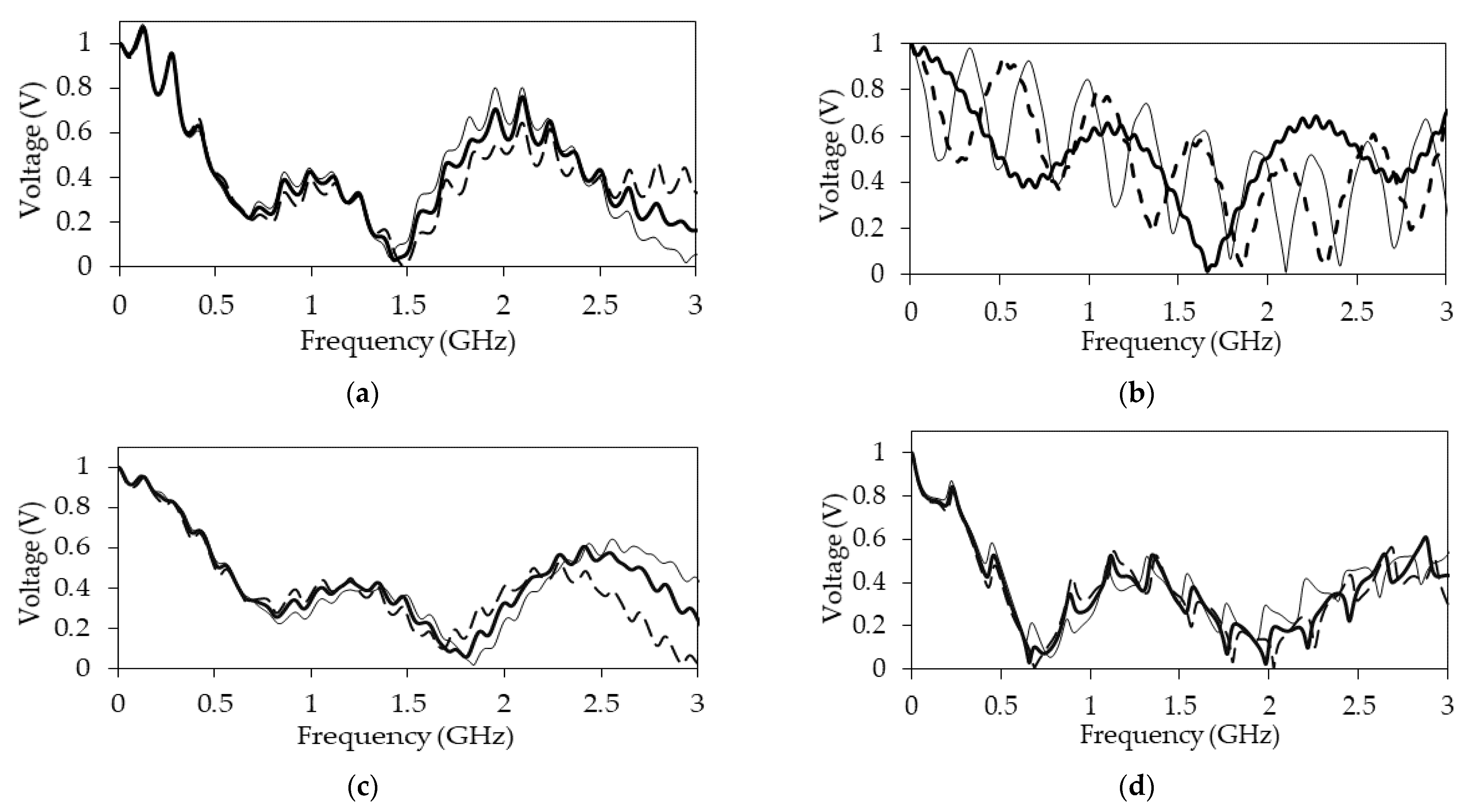 Symmetry 13 01074 g004