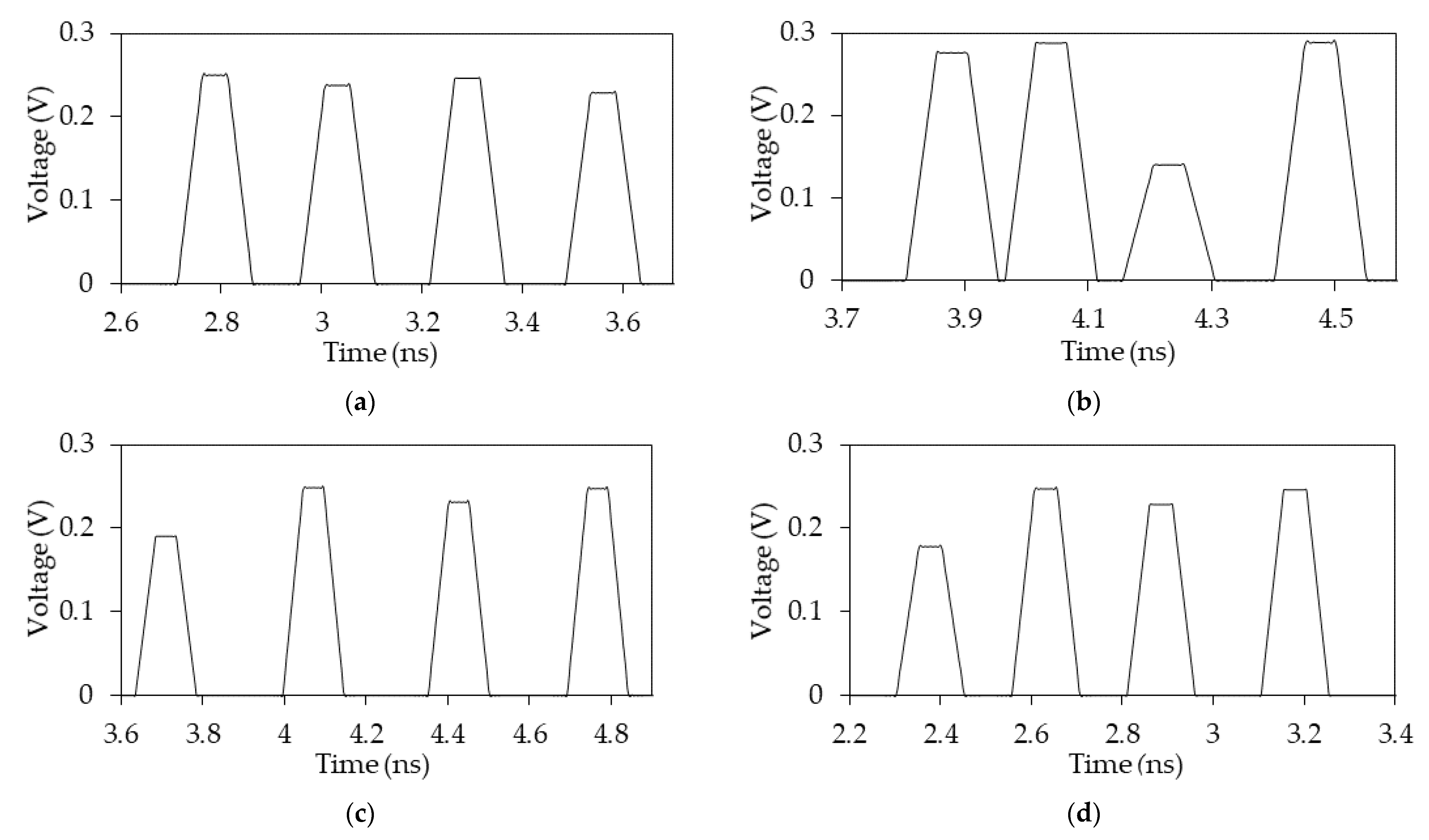 Symmetry 13 01074 g005