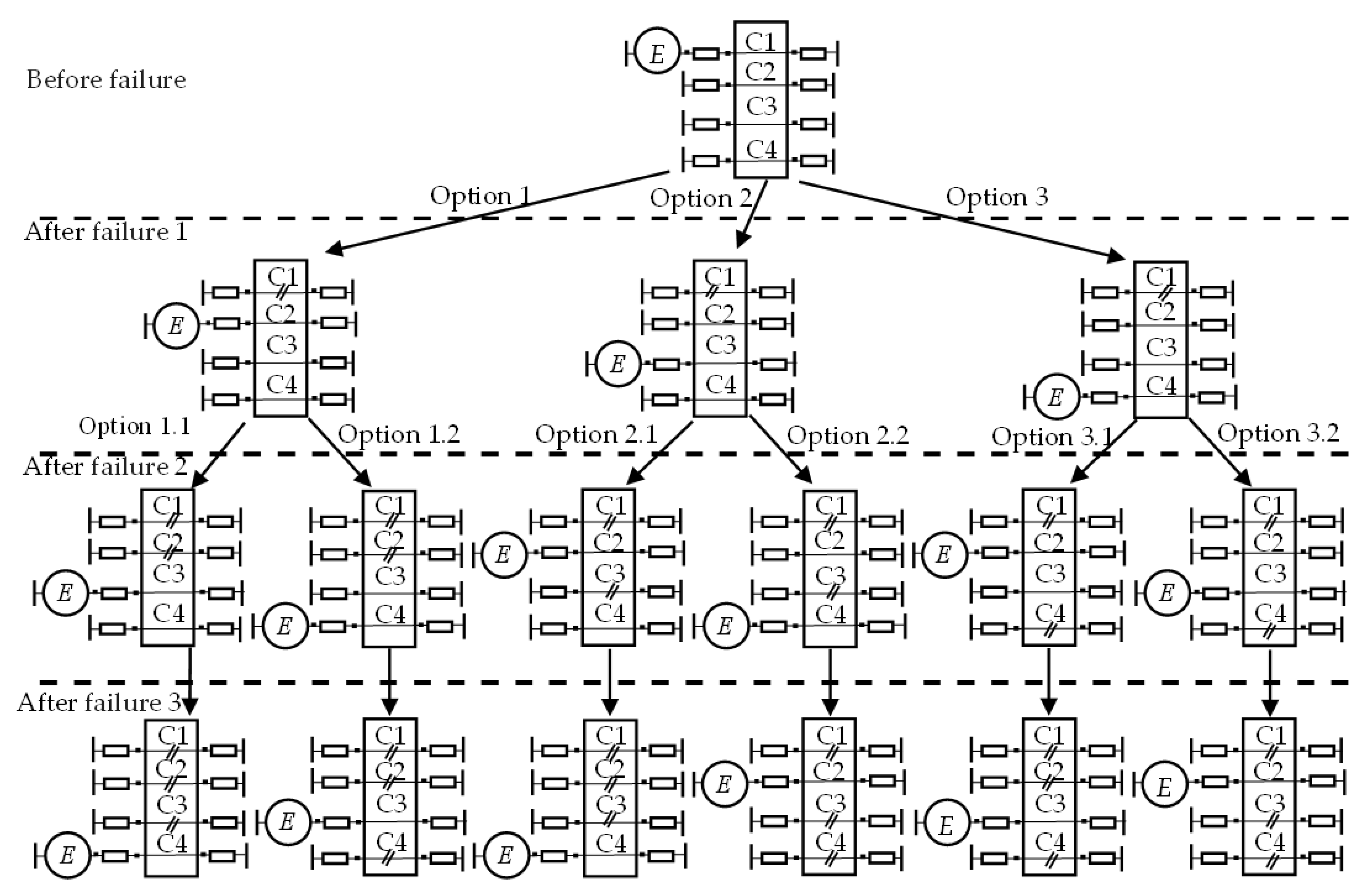 Symmetry 13 01074 g006