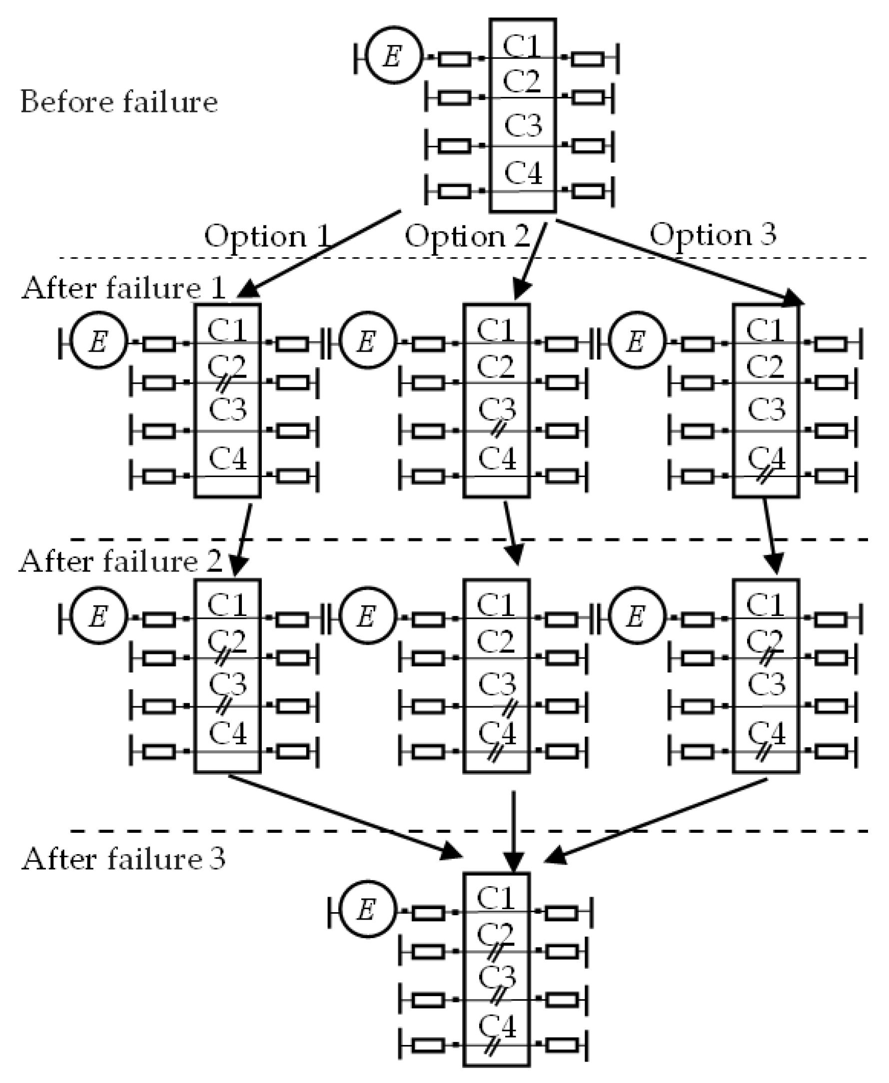 Symmetry 13 01074 g007