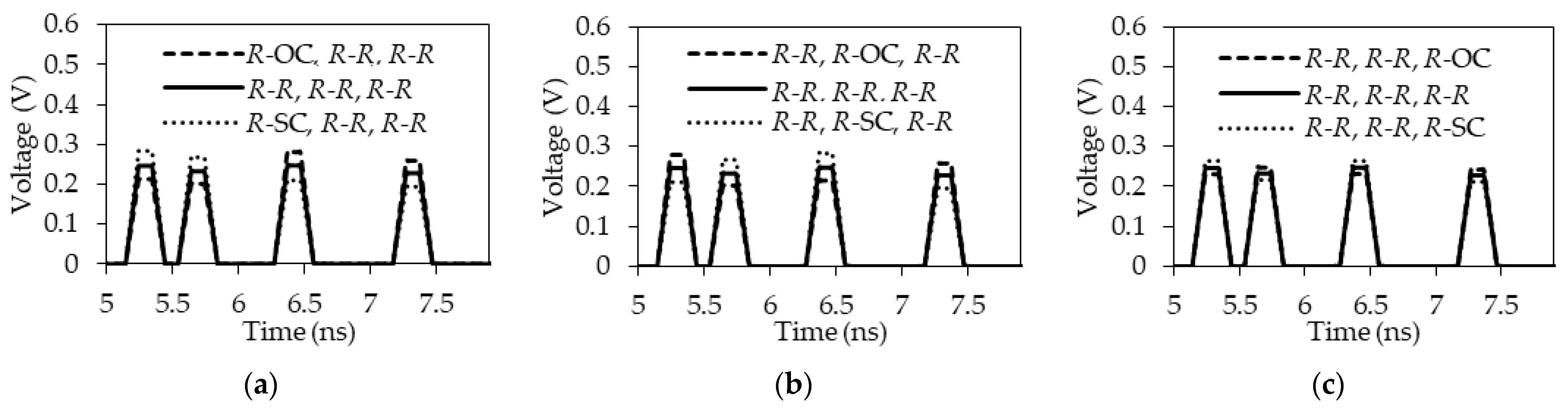 Symmetry 13 01074 g008