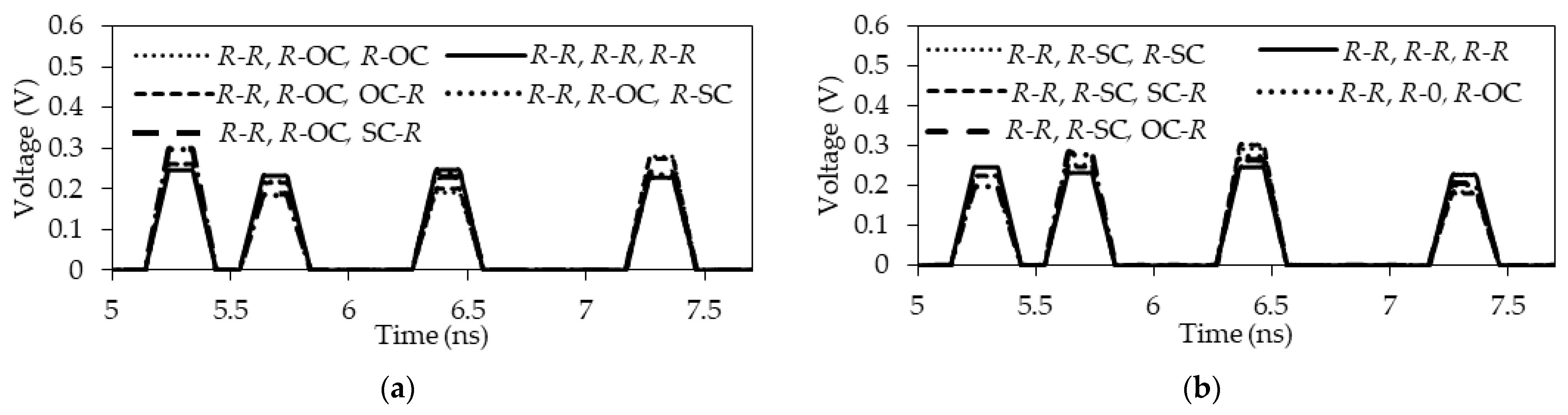Symmetry 13 01074 g010