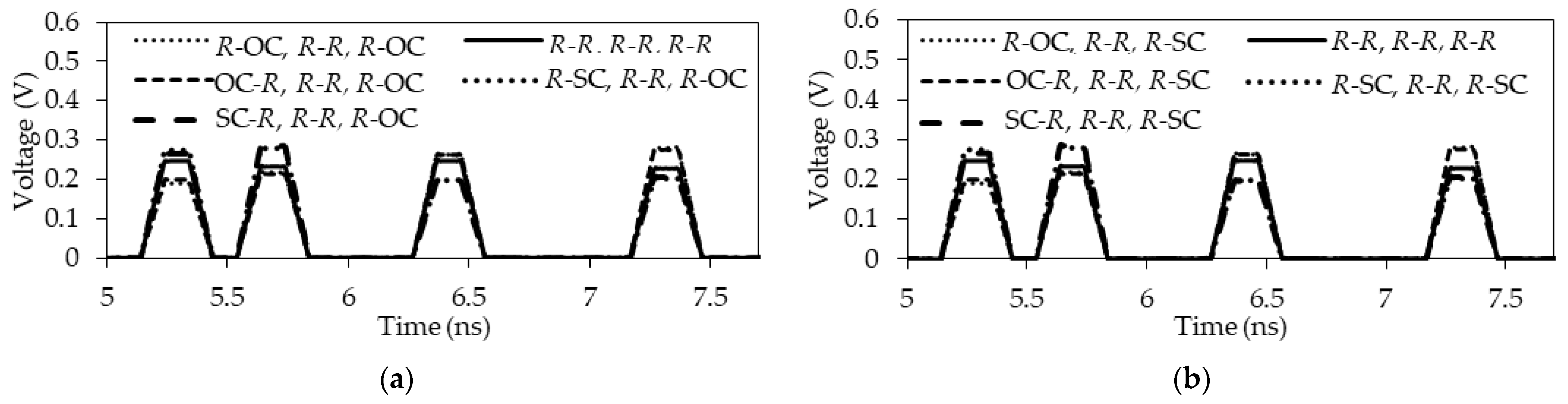 Symmetry 13 01074 g011
