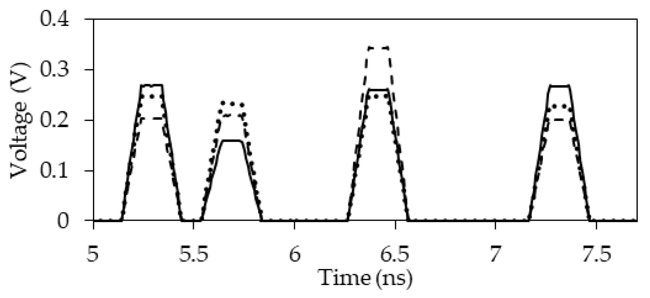 Symmetry 13 01074 g012