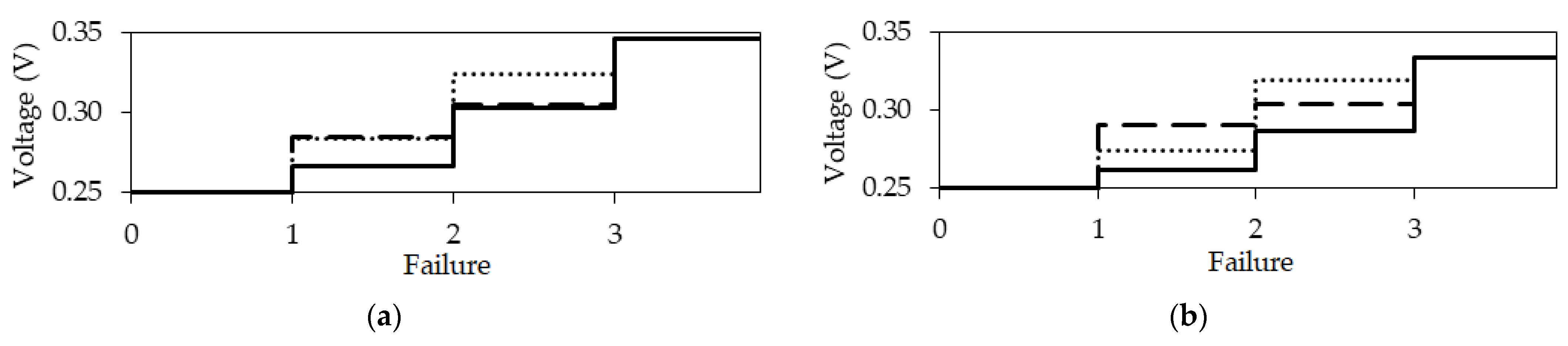 Symmetry 13 01074 g013