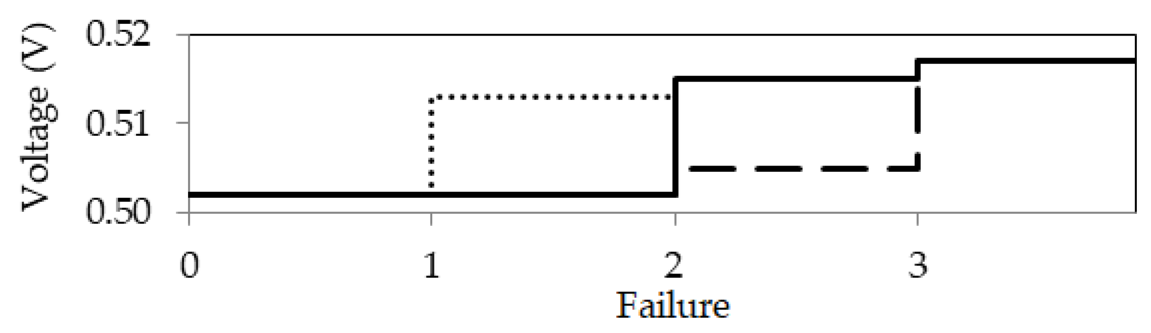 Symmetry 13 01074 g015