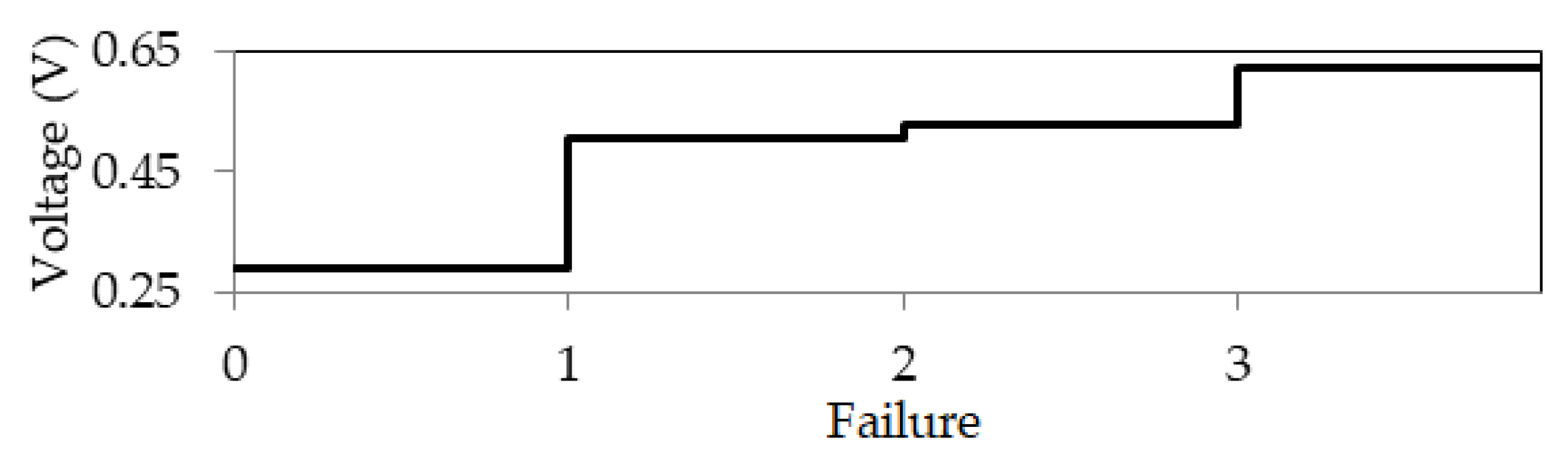 Symmetry 13 01074 g016