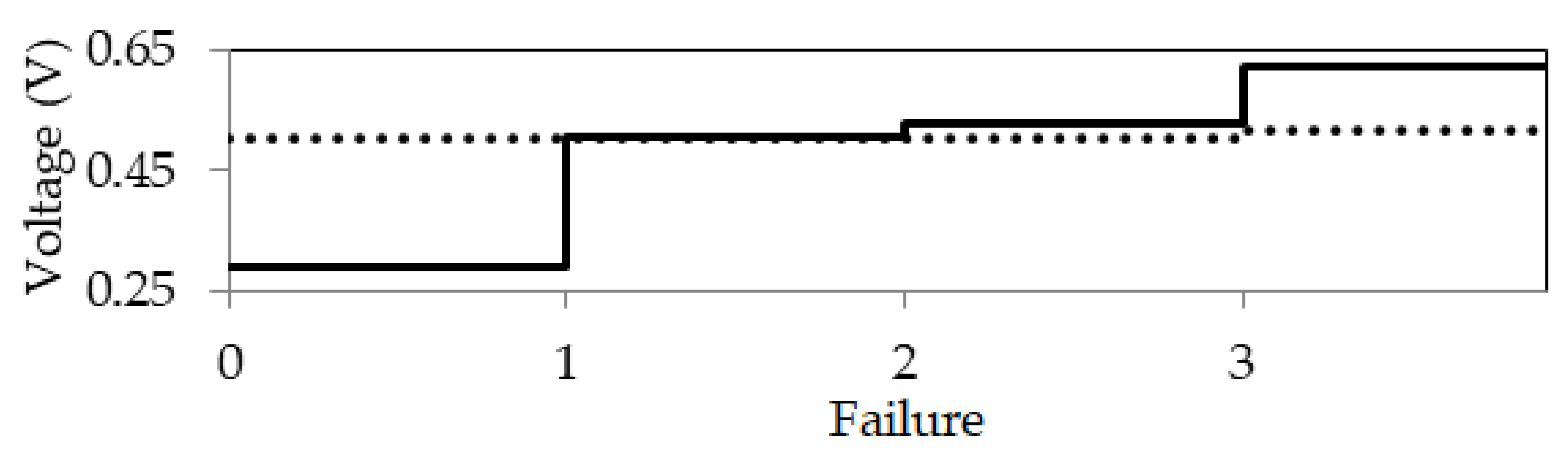 Symmetry 13 01074 g018