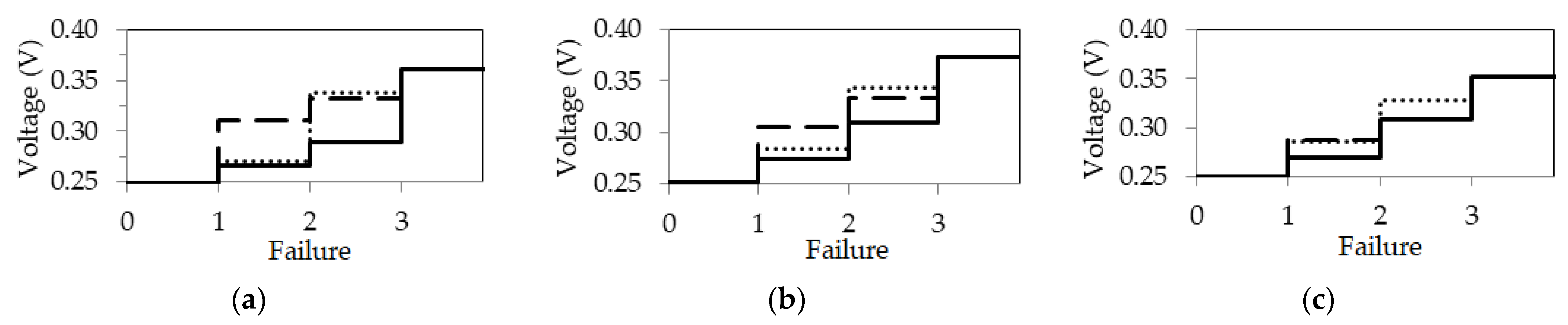 Symmetry 13 01074 g019