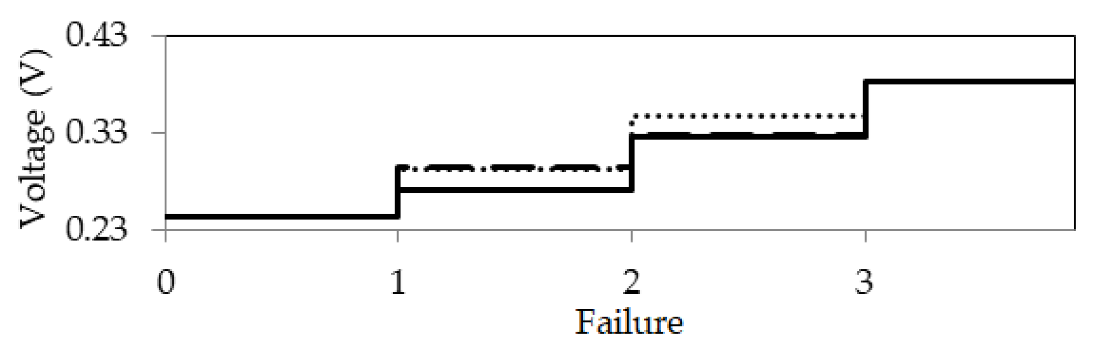 Symmetry 13 01074 g020