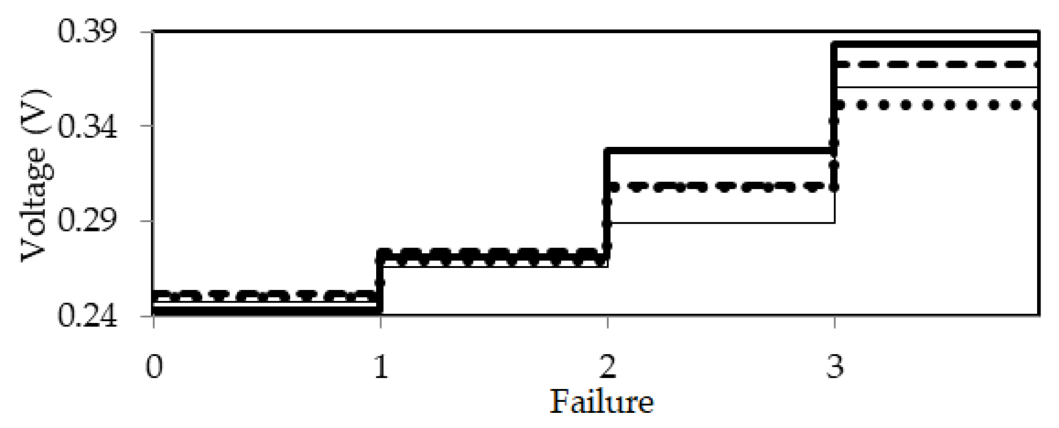 Symmetry 13 01074 g021