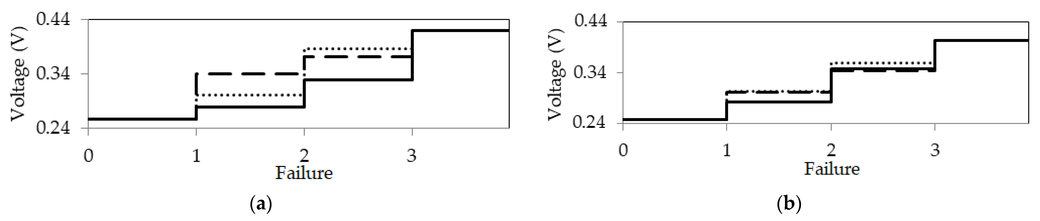 Symmetry 13 01074 g022