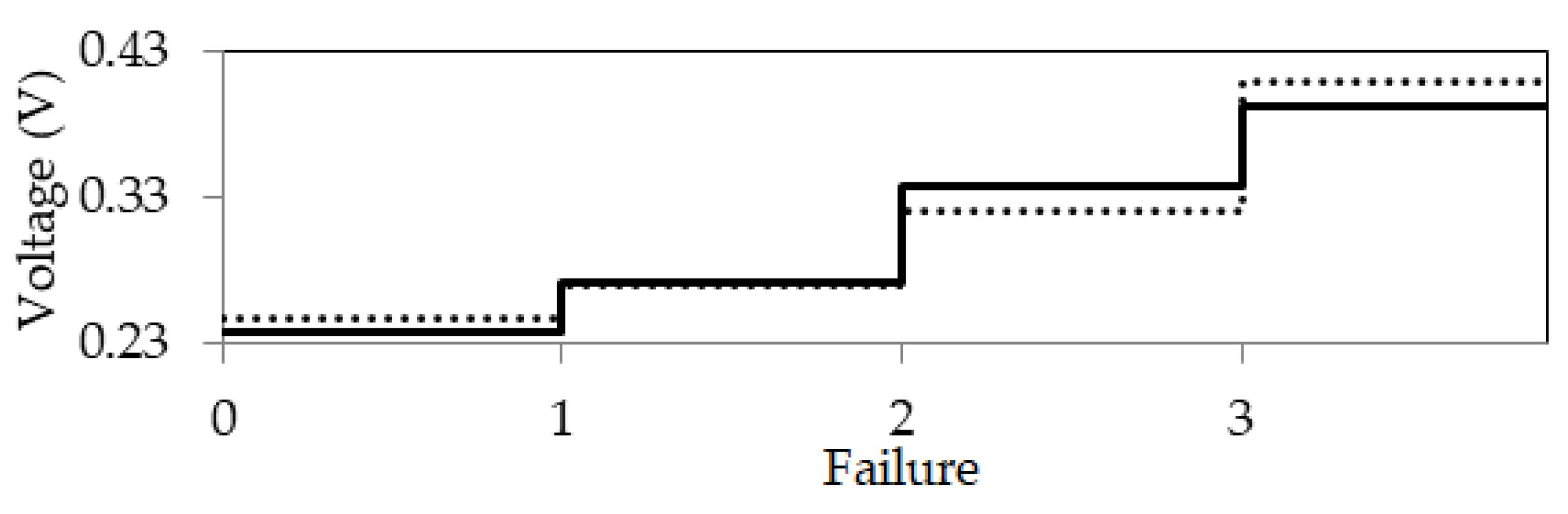 Symmetry 13 01074 g023