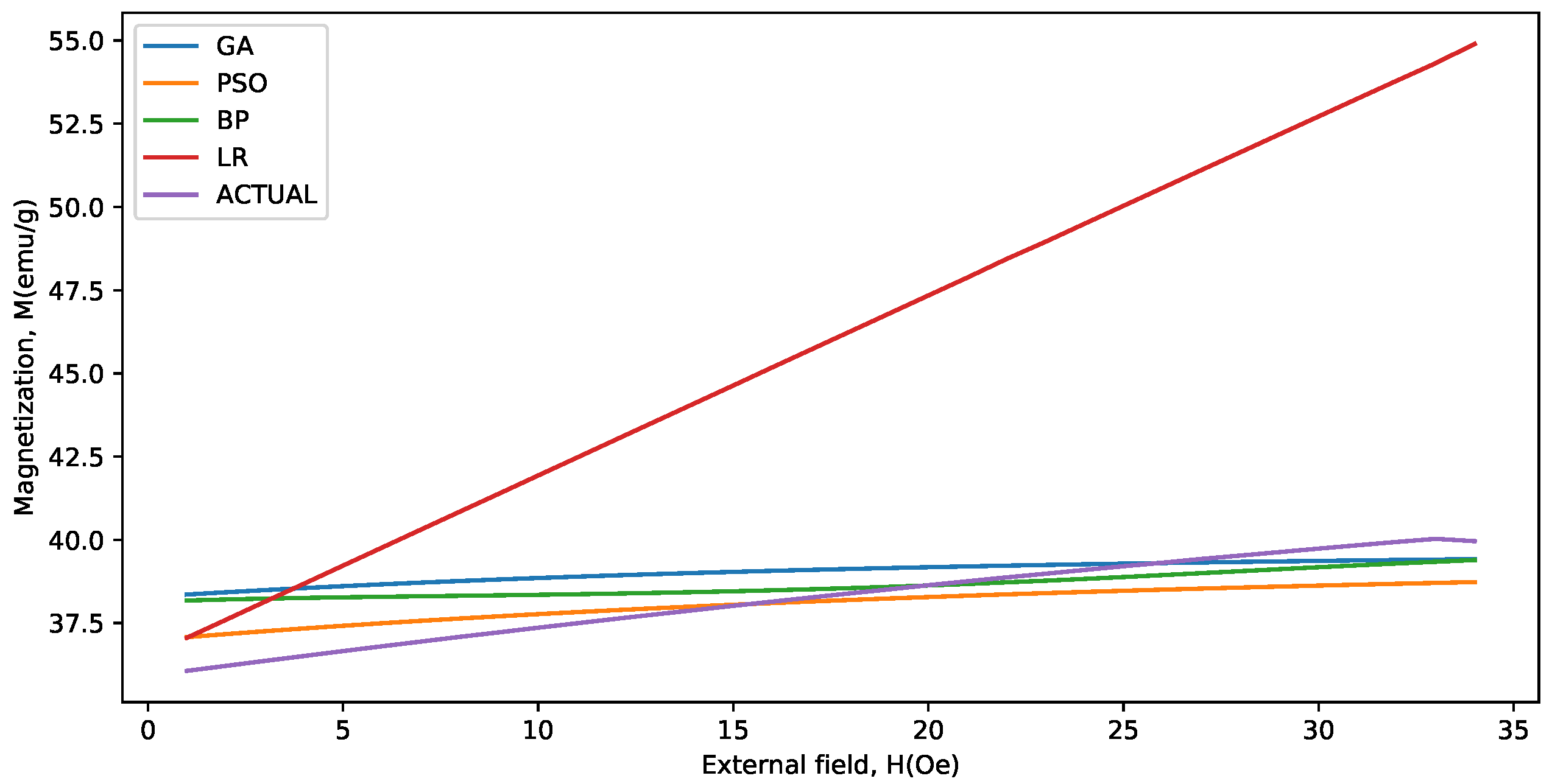 Symmetry 13 01079 g007
