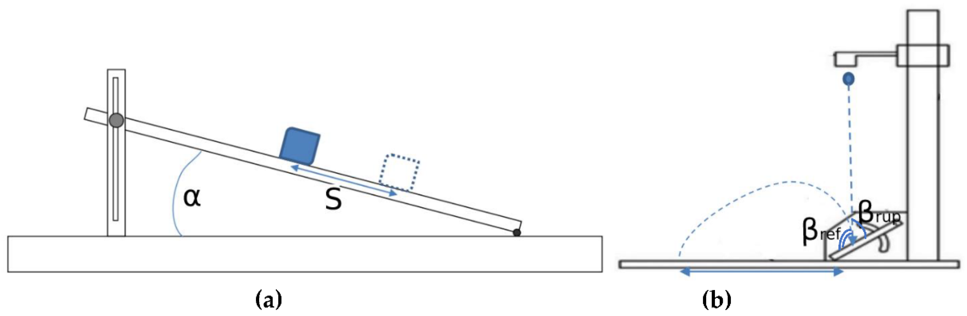 Symmetry 13 01088 g001