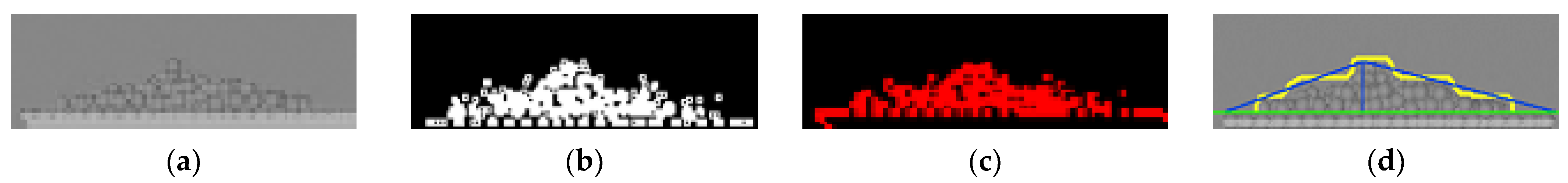 Symmetry 13 01088 g005