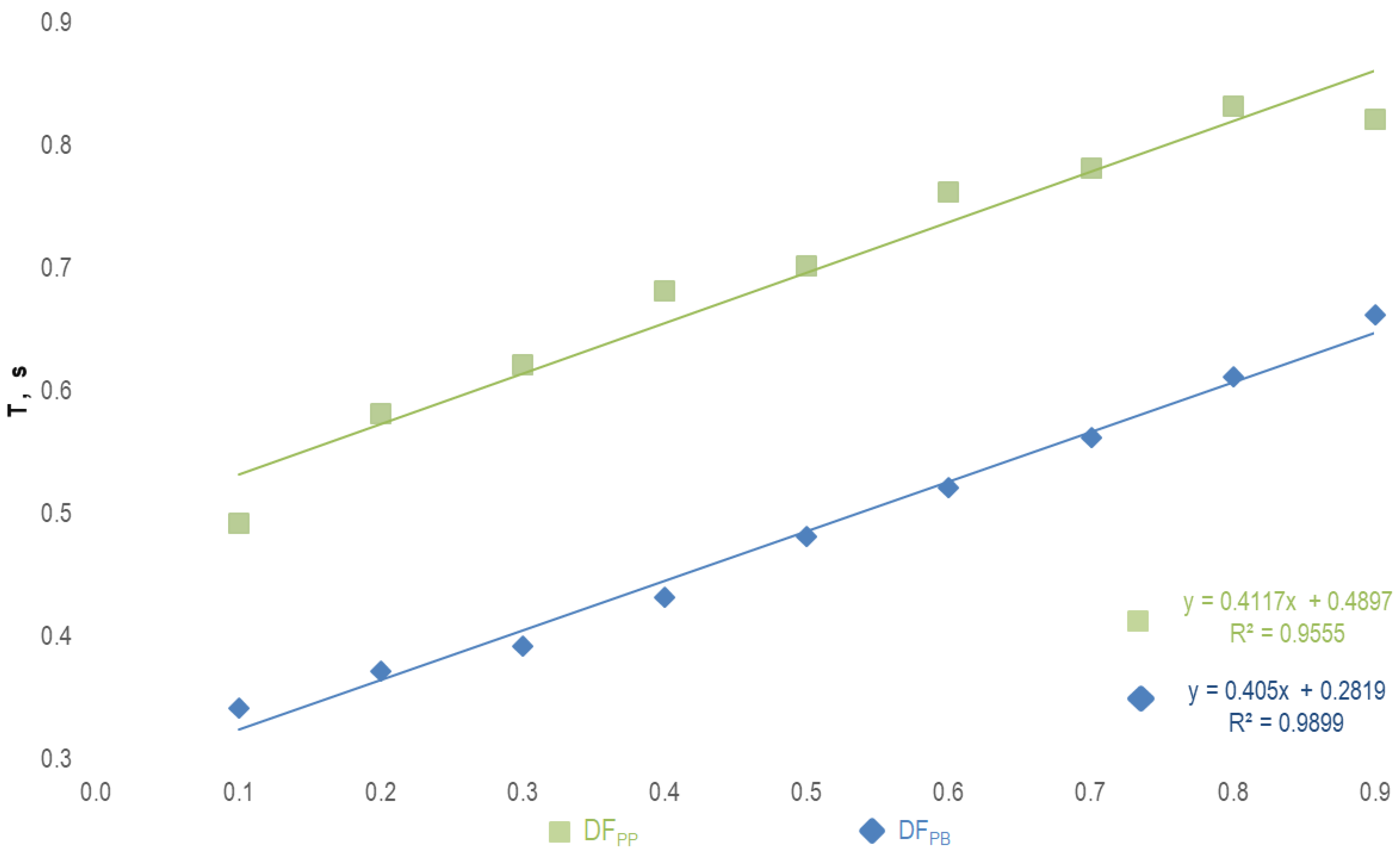 Symmetry 13 01088 g009