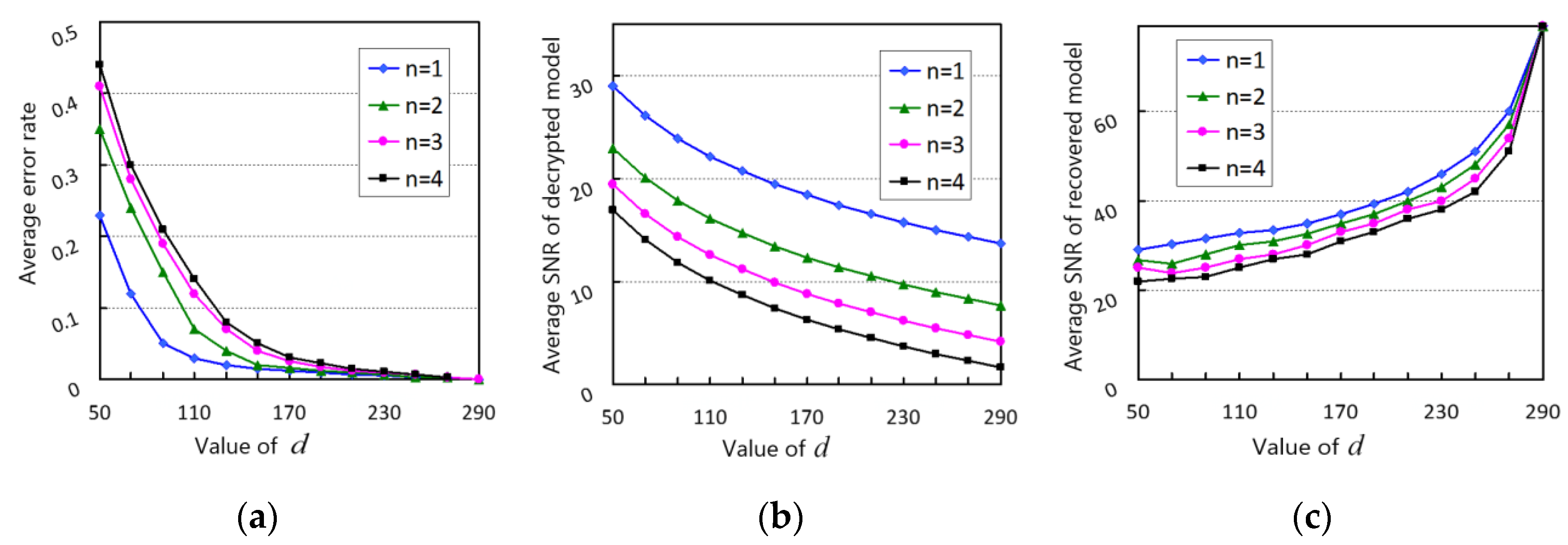 Symmetry 13 01090 g006