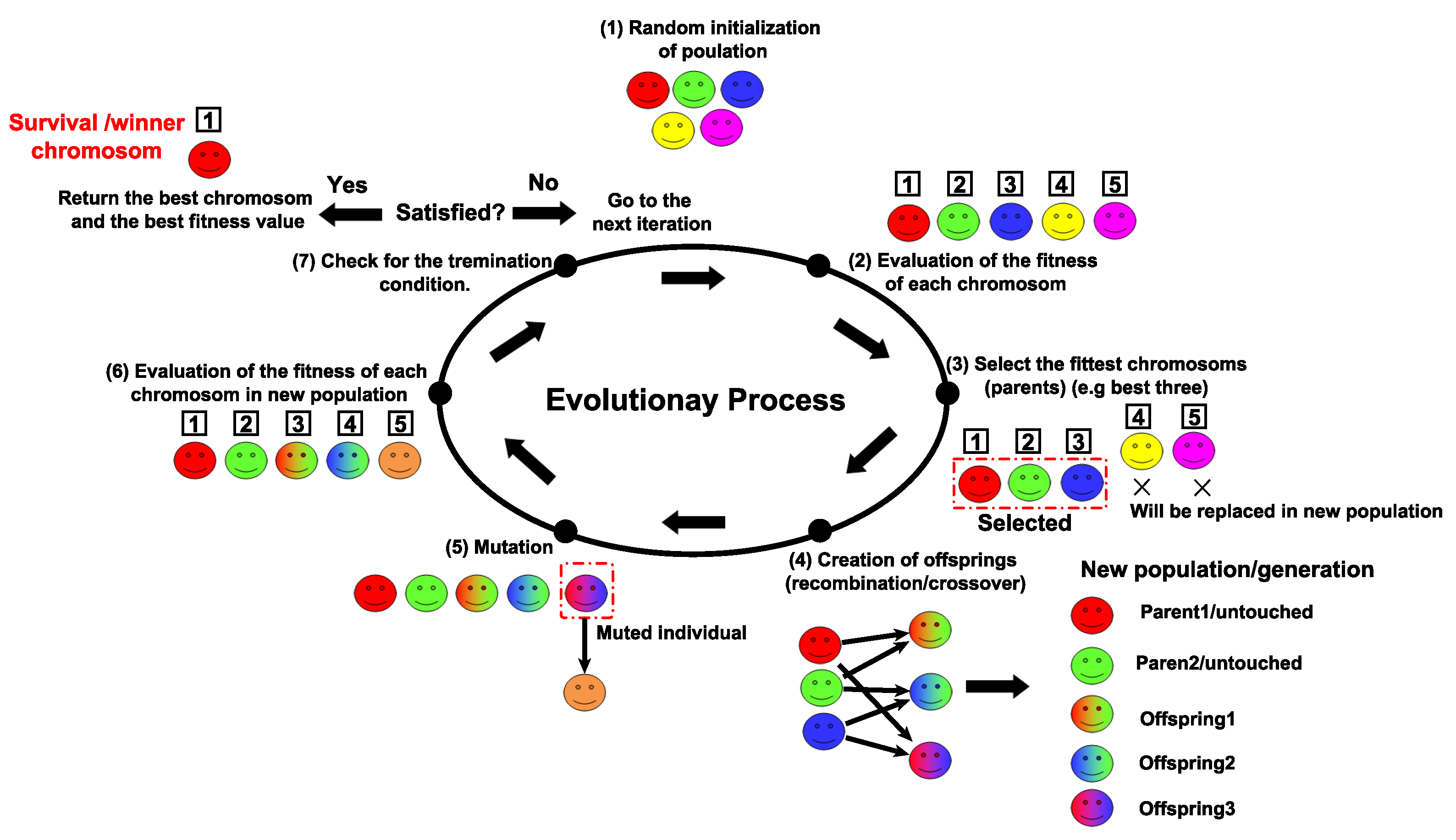 Symmetry 13 01091 g001