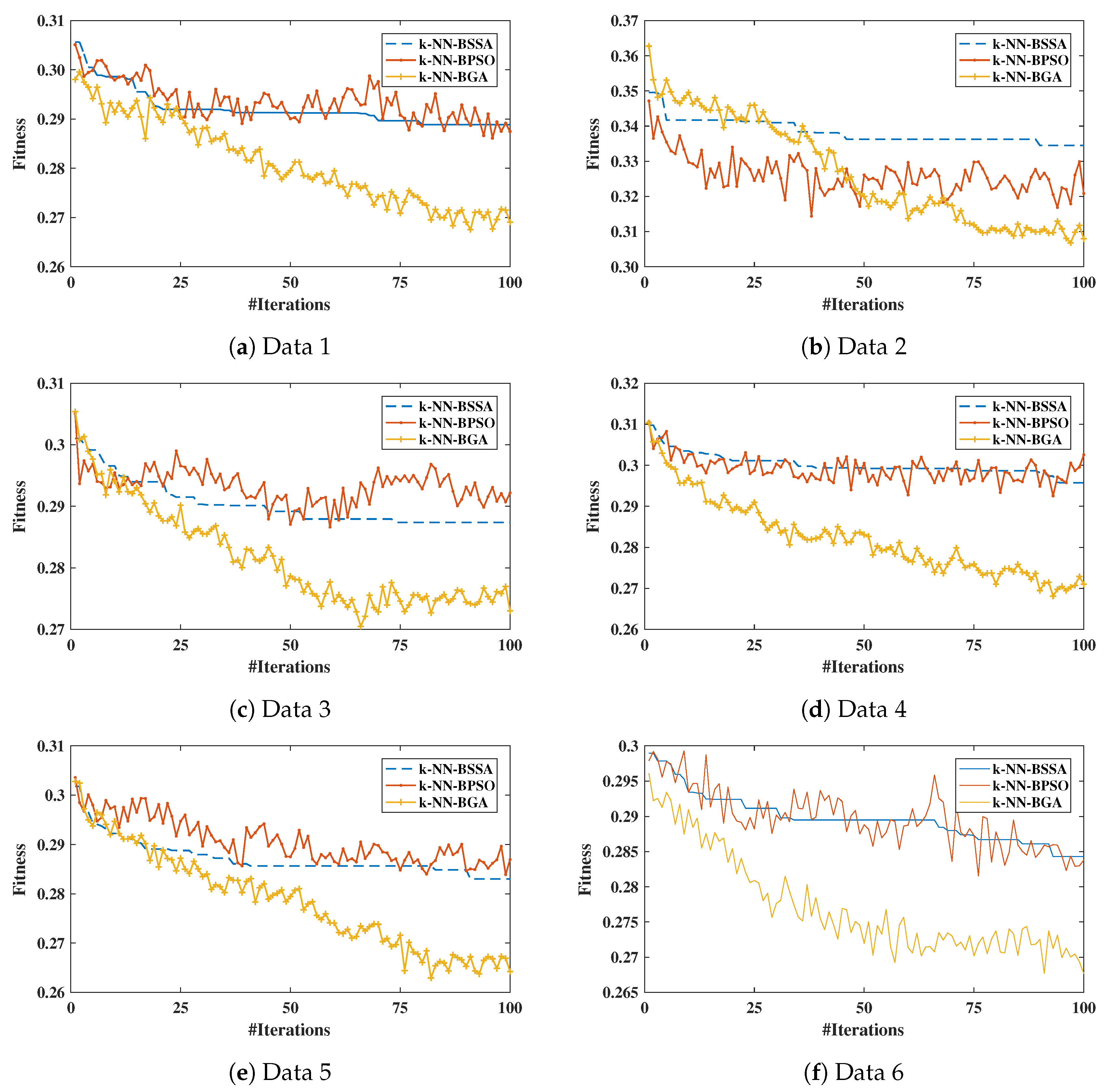 Symmetry 13 01091 g004