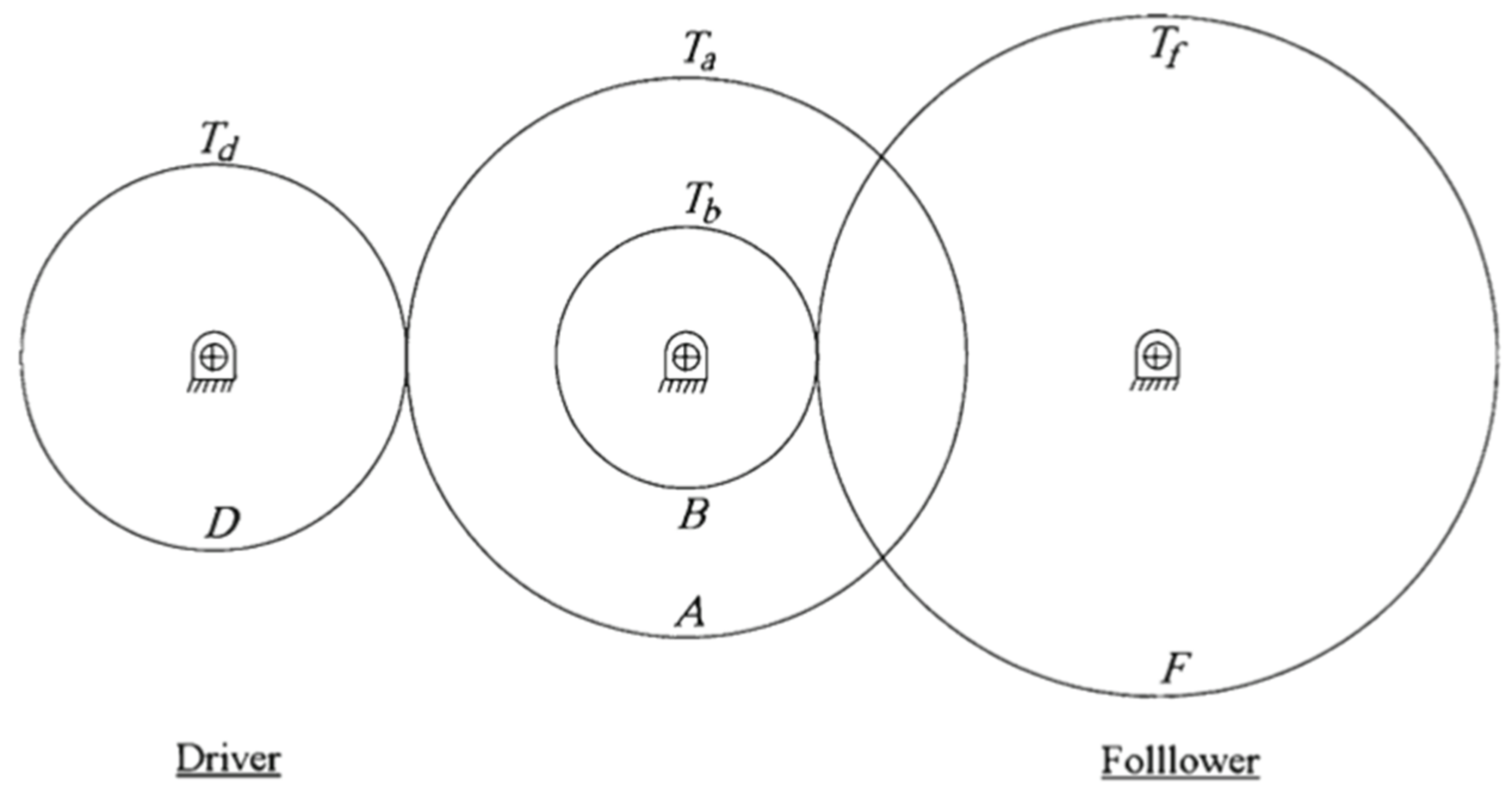 Symmetry 13 01092 g006