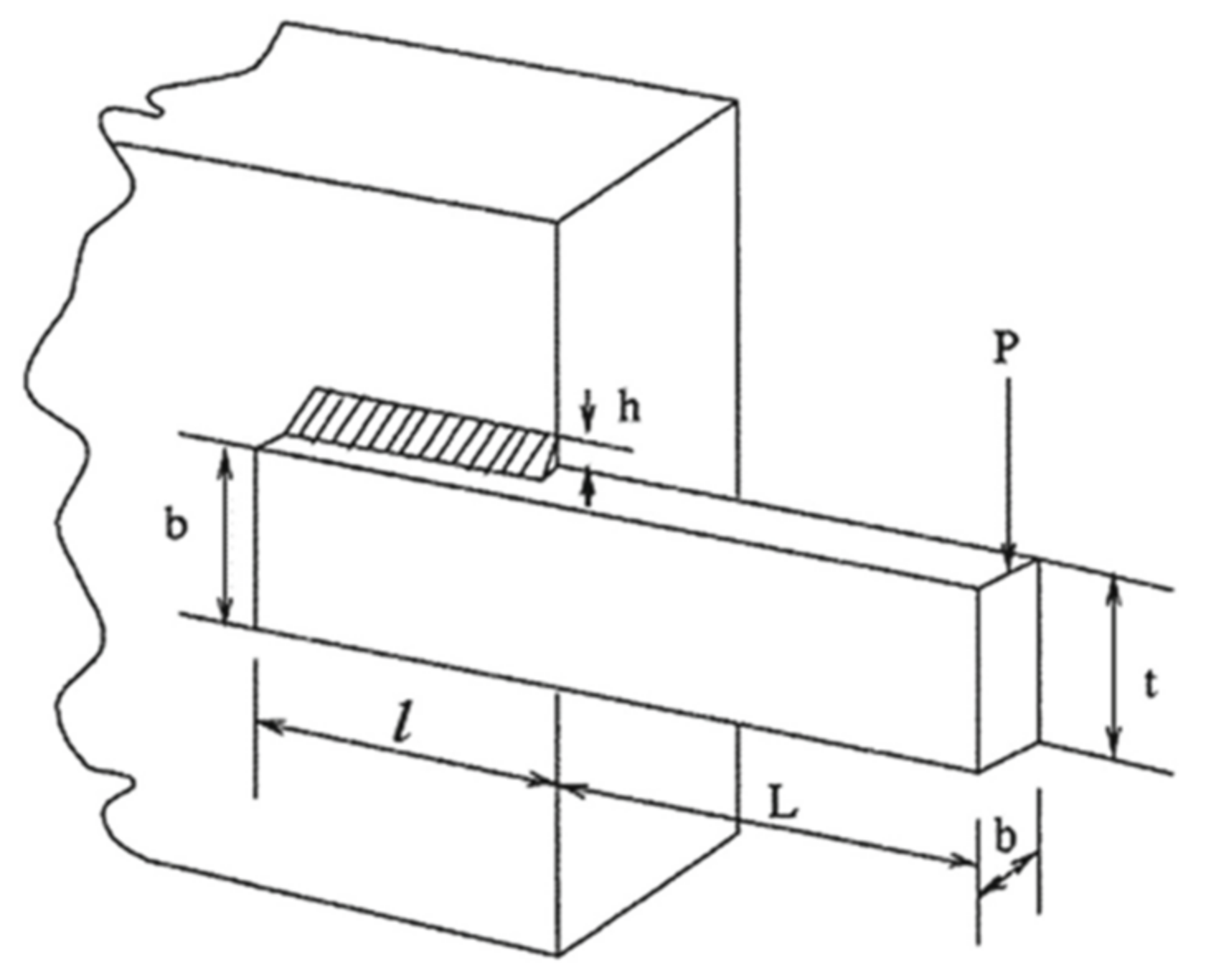 Symmetry 13 01092 g010