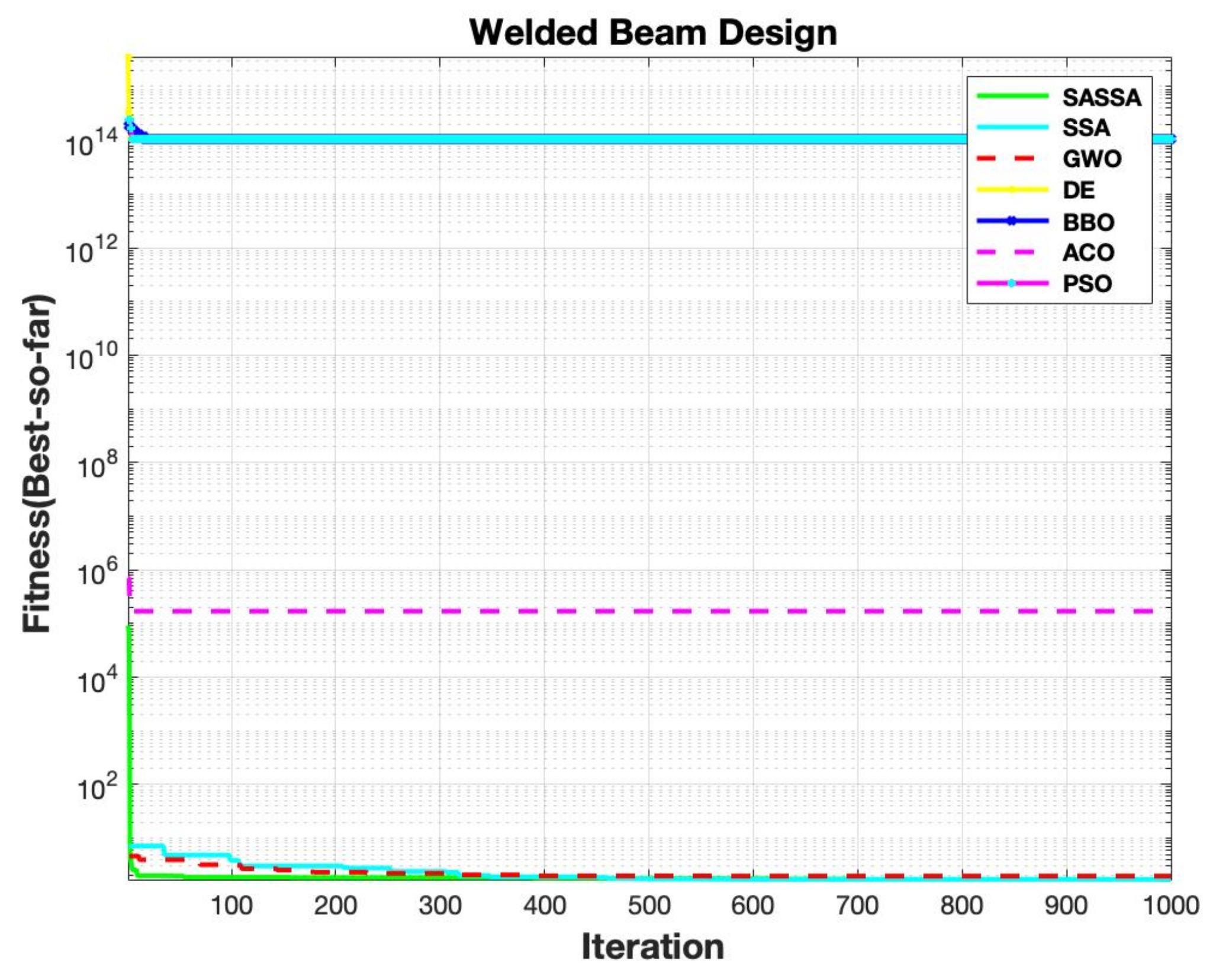 Symmetry 13 01092 g011