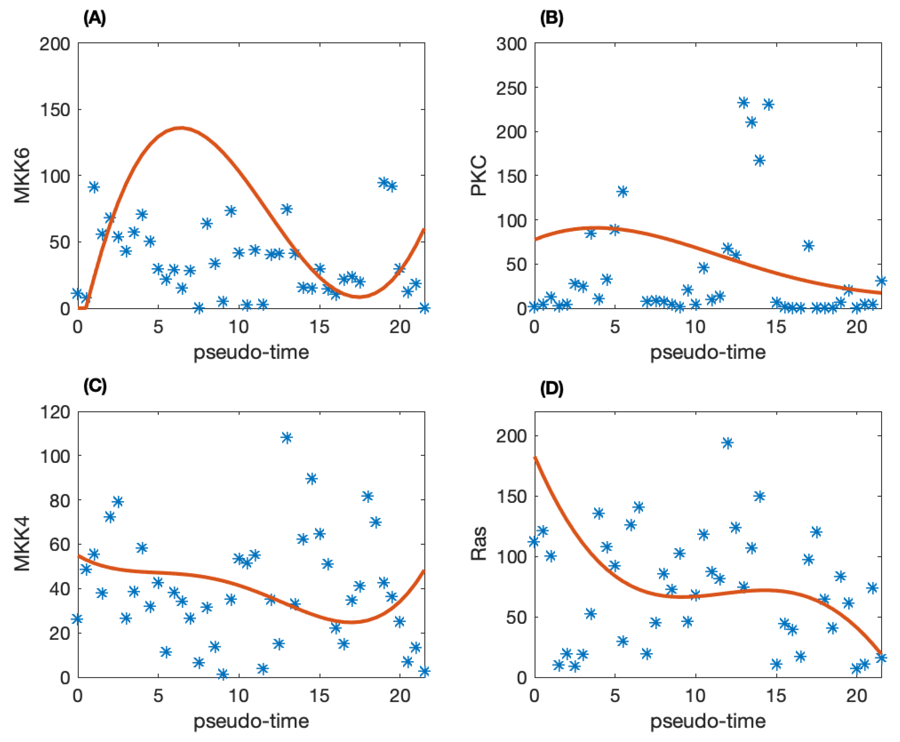 Symmetry 13 01097 g001