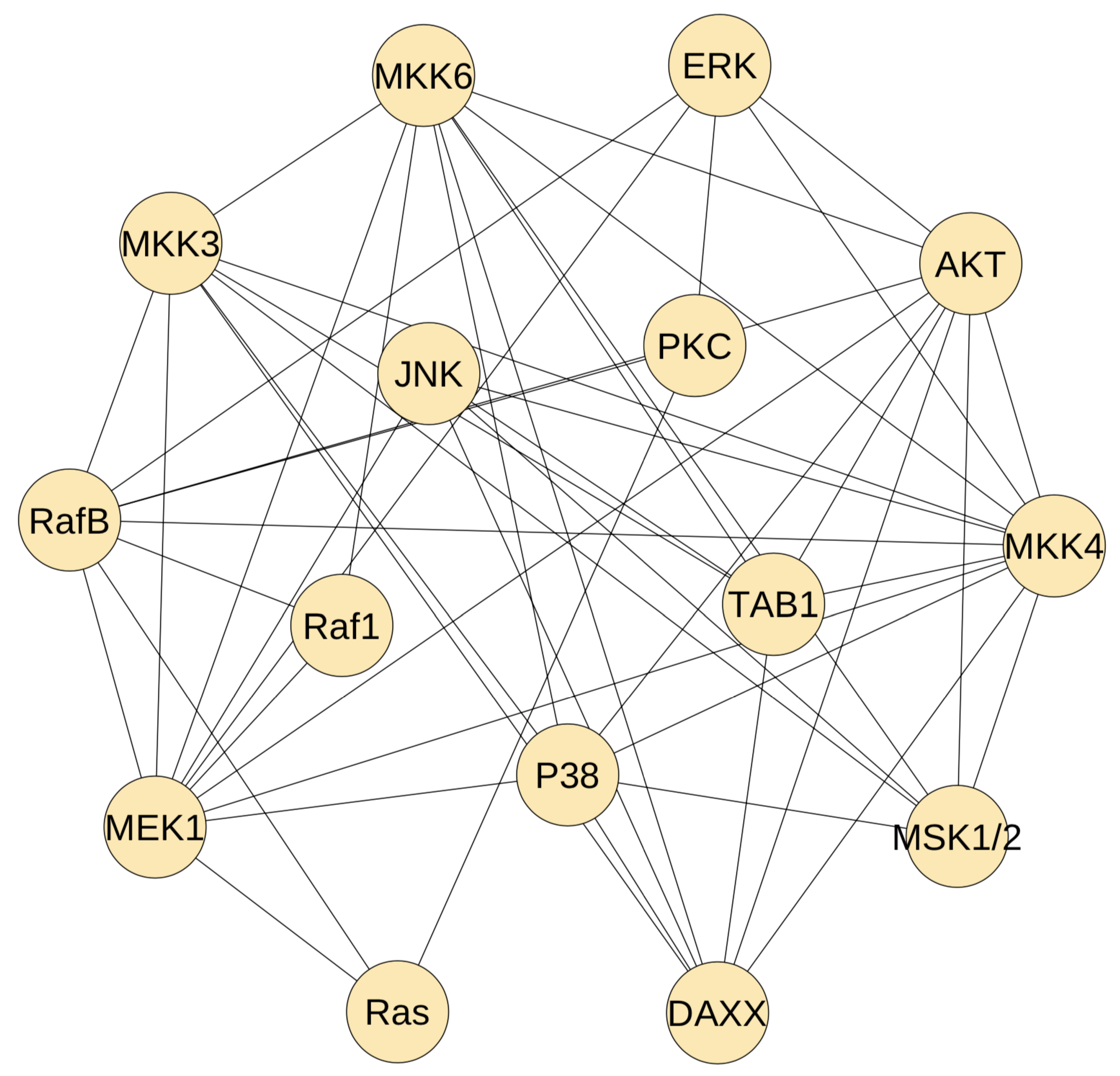 Symmetry 13 01097 g002