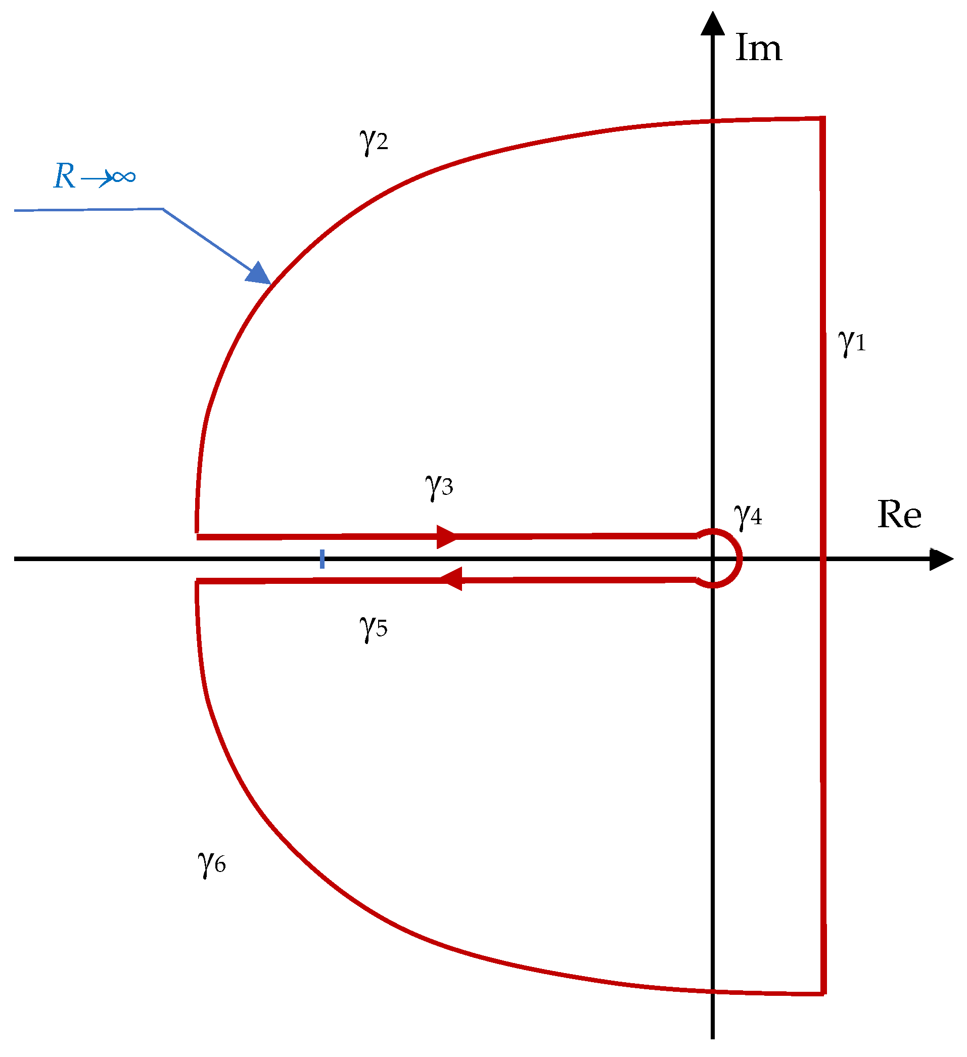 Symmetry 13 01099 g001