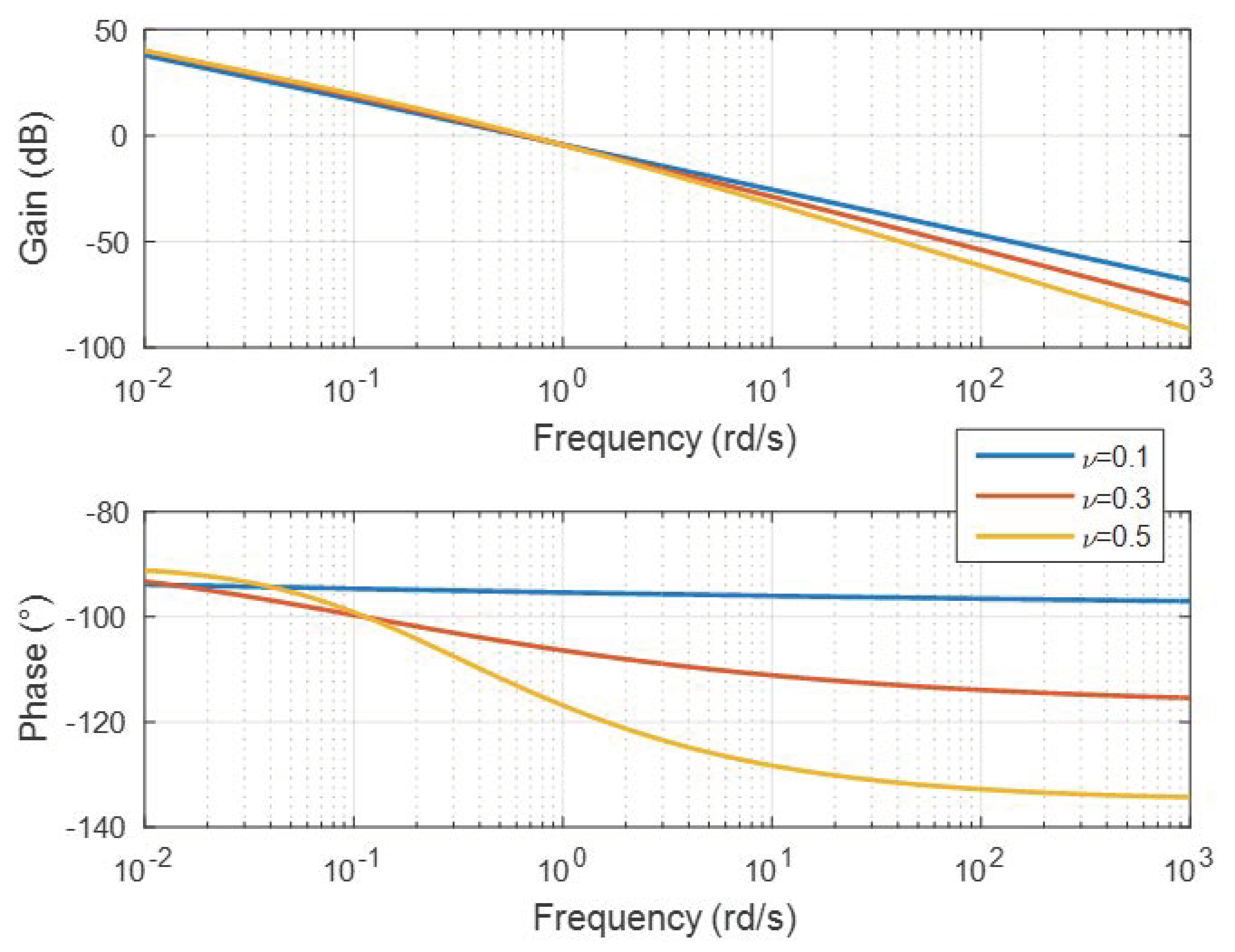 Symmetry 13 01099 g004